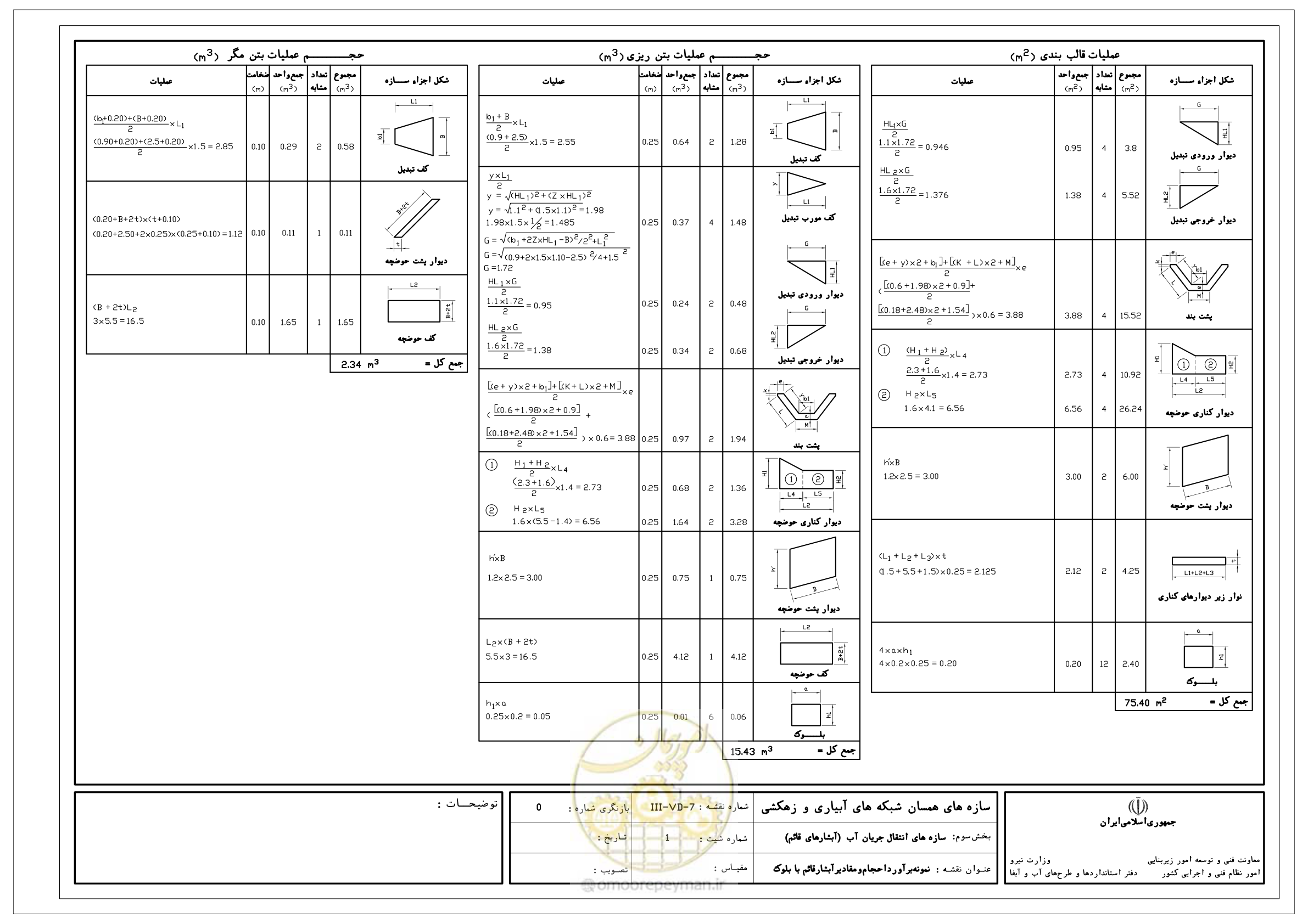 صفحه 87 از 285