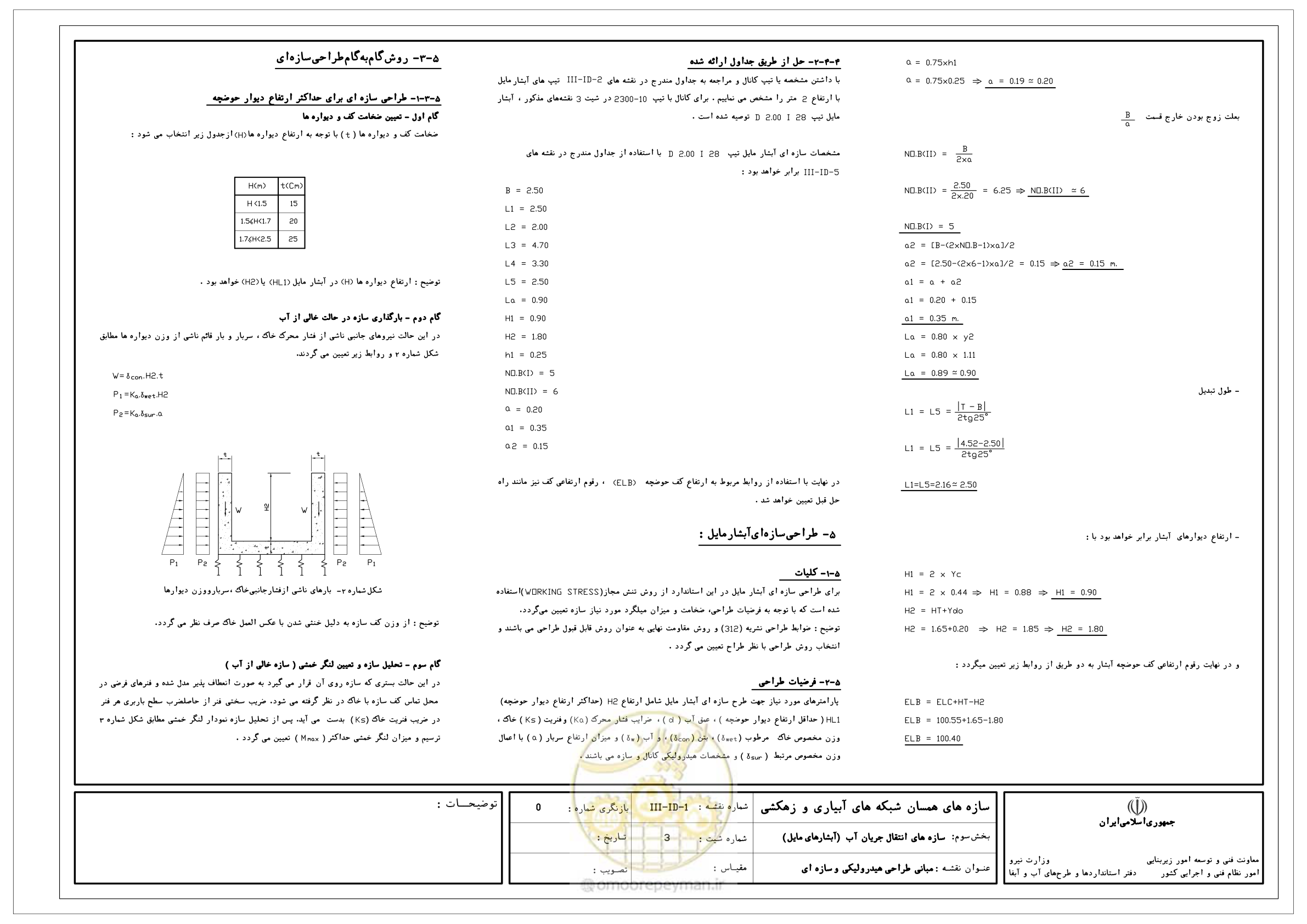 صفحه 96 از 285