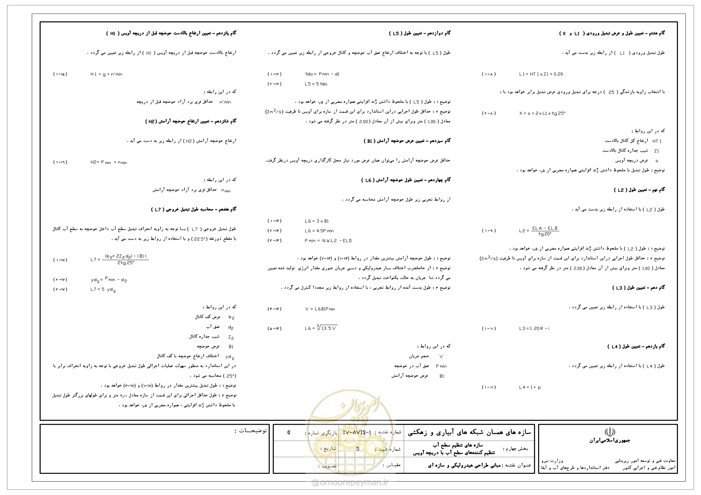 صفحه 100 از 305