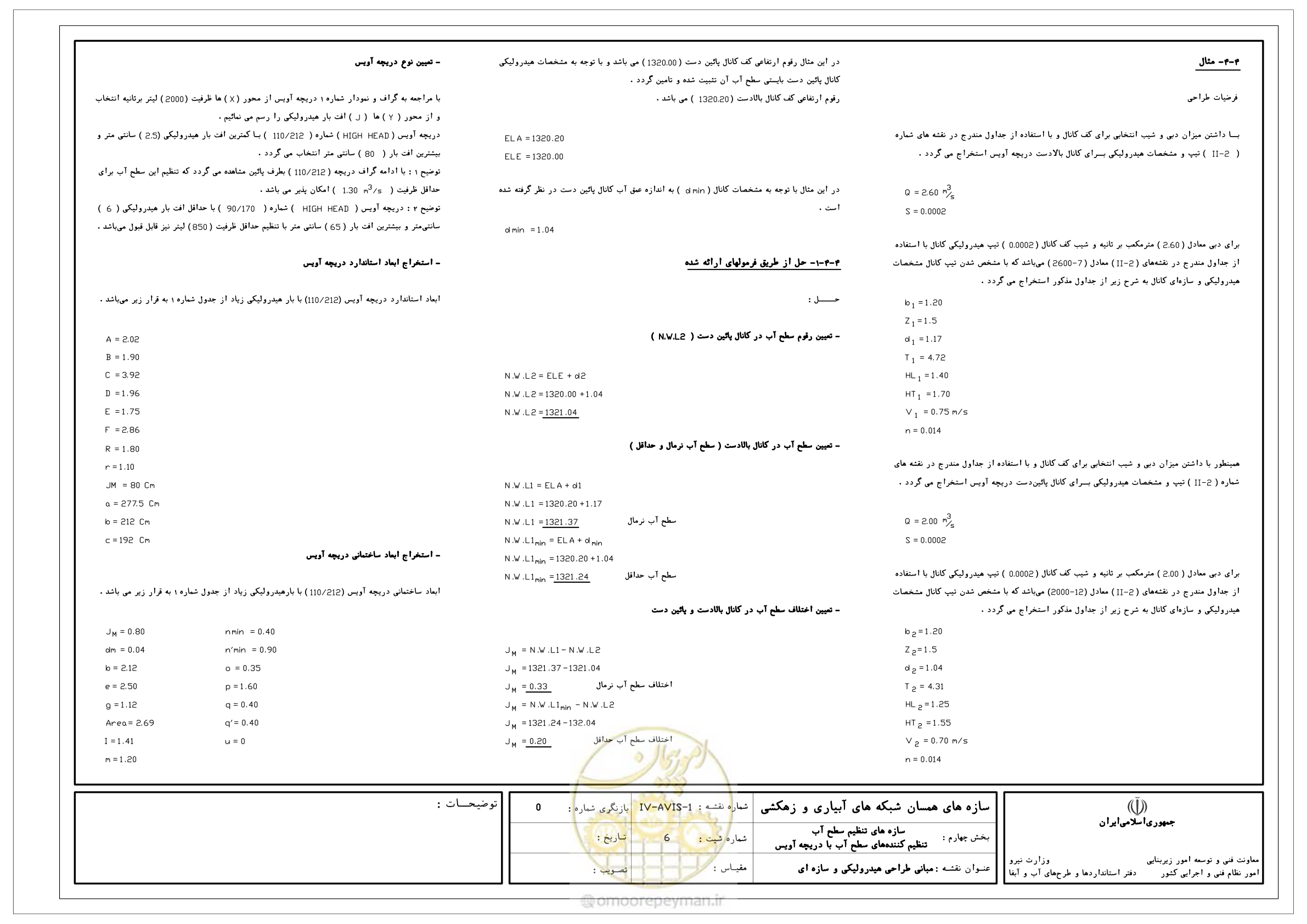 صفحه 101 از 305