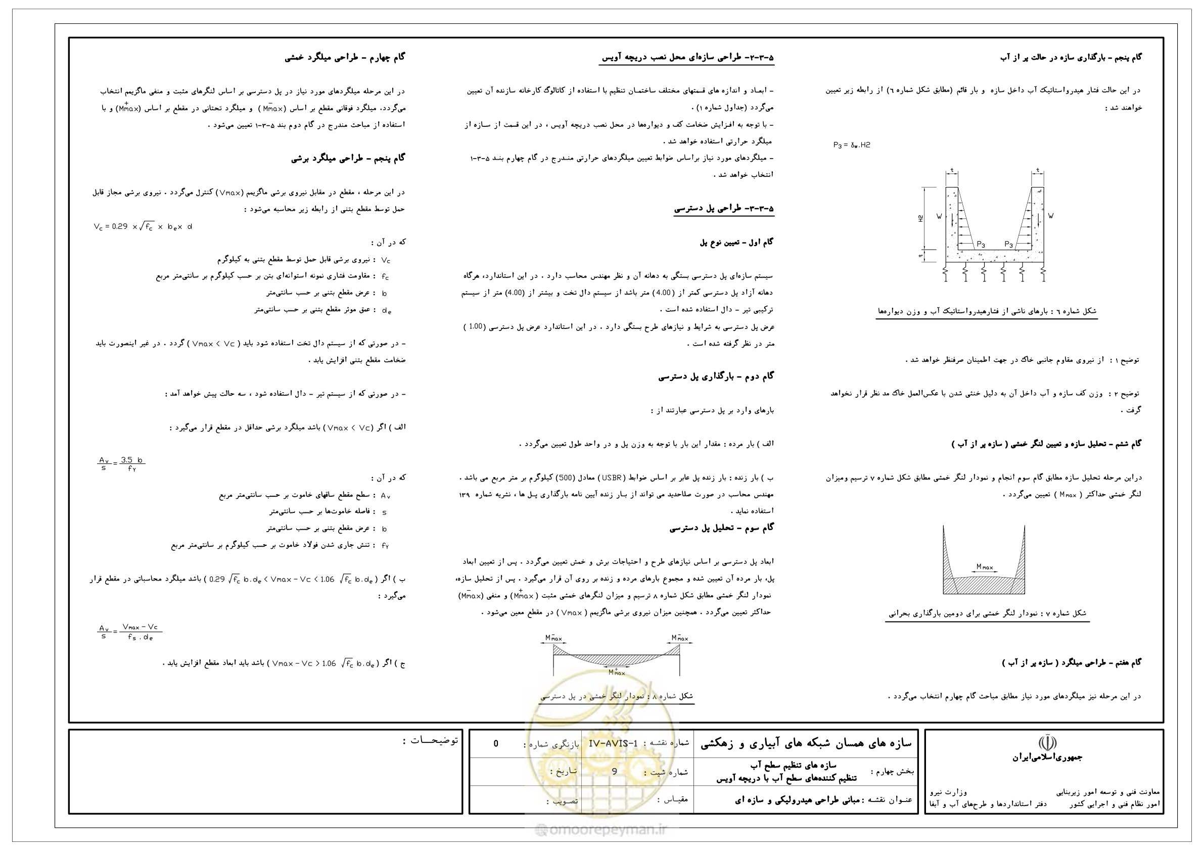 صفحه 104 از 305