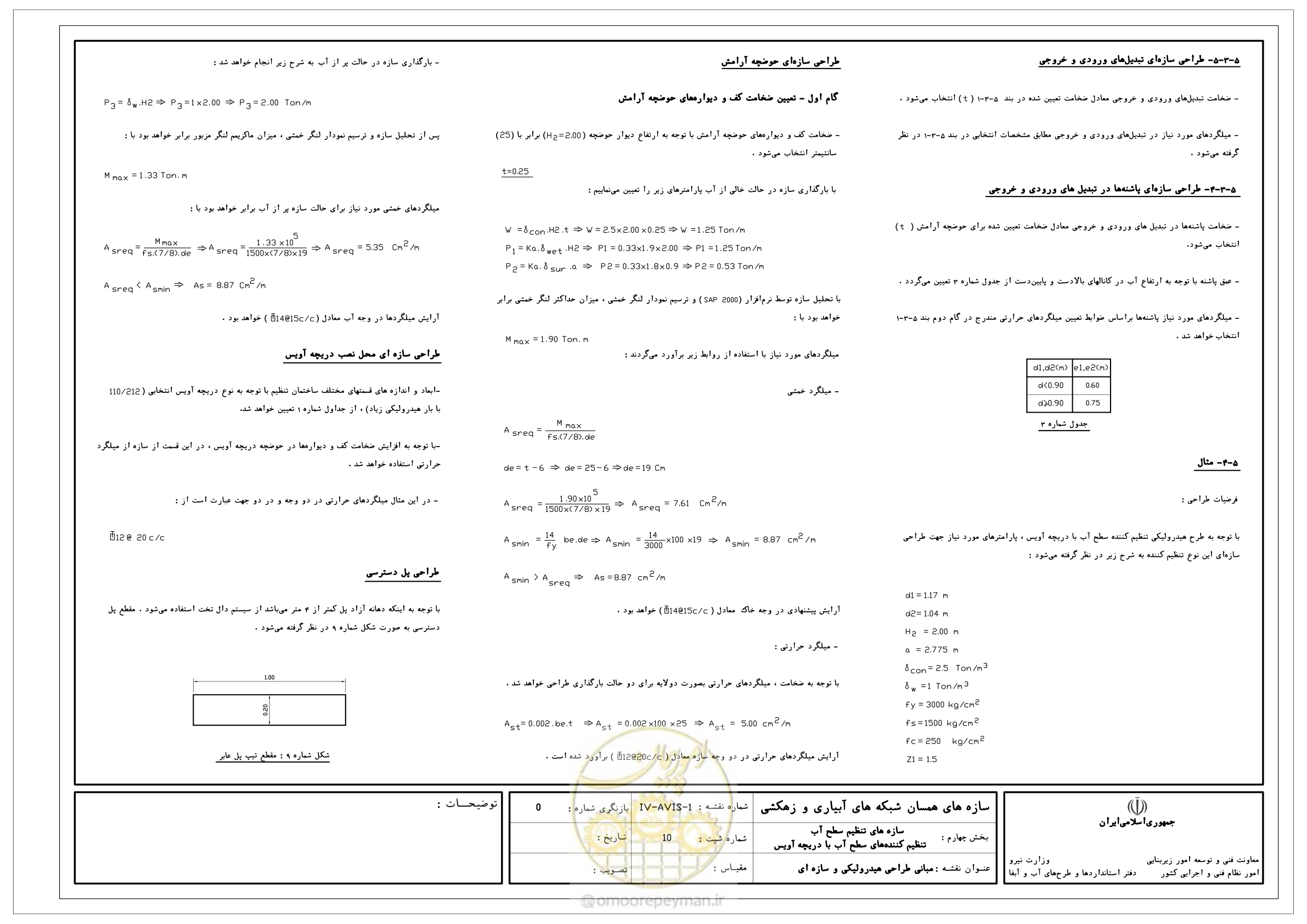 صفحه 105 از 305