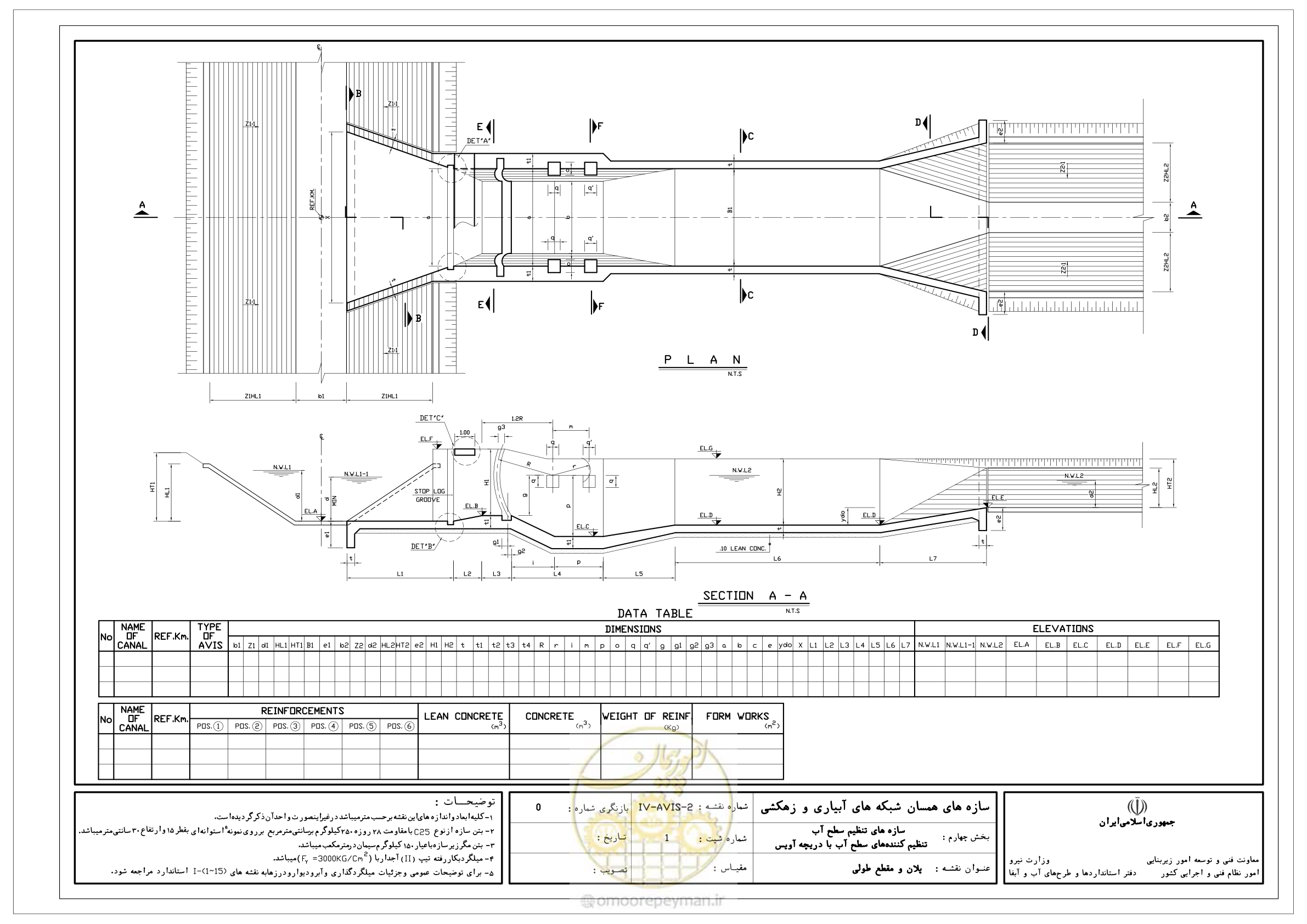 صفحه 107 از 305