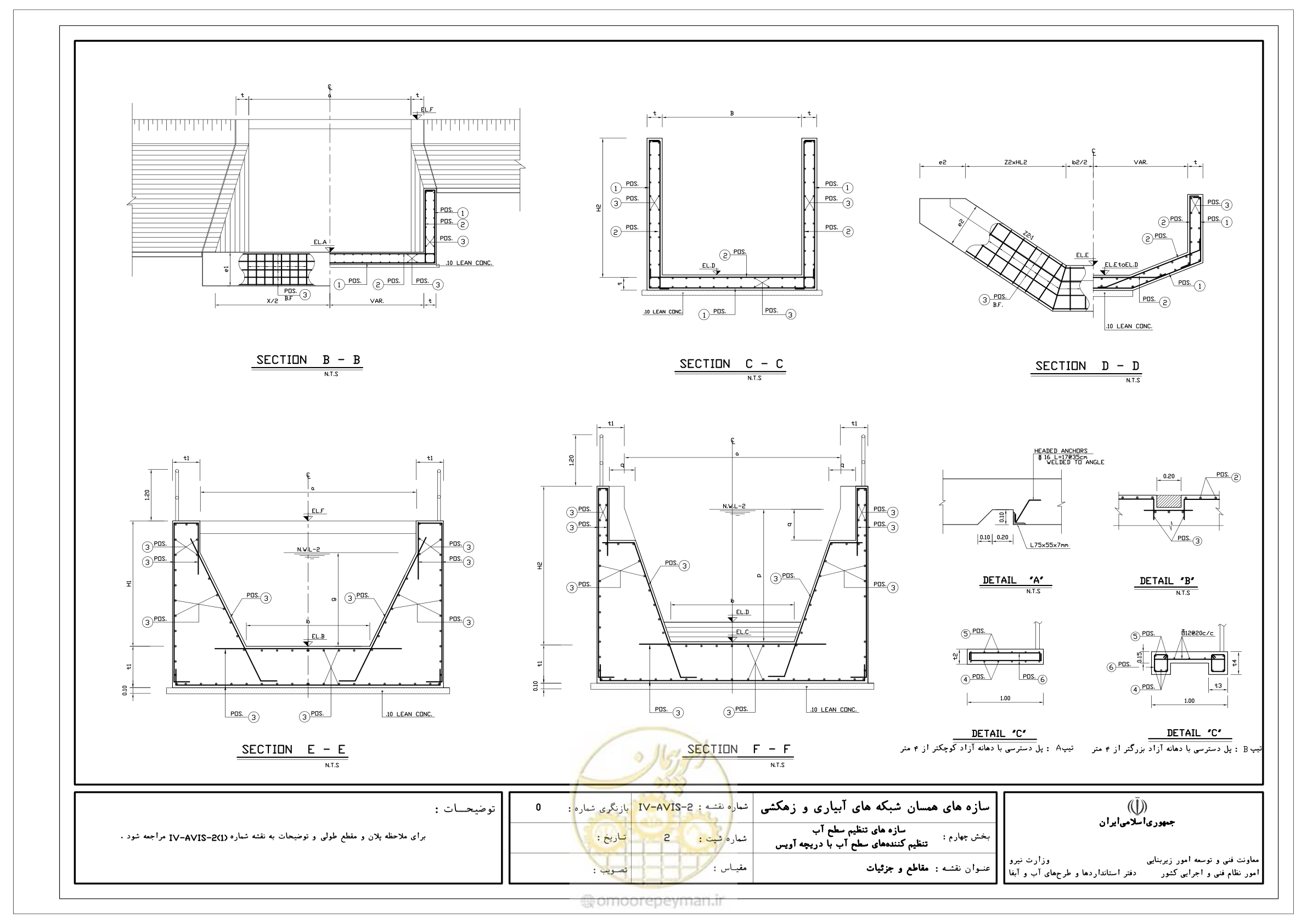 صفحه 108 از 305