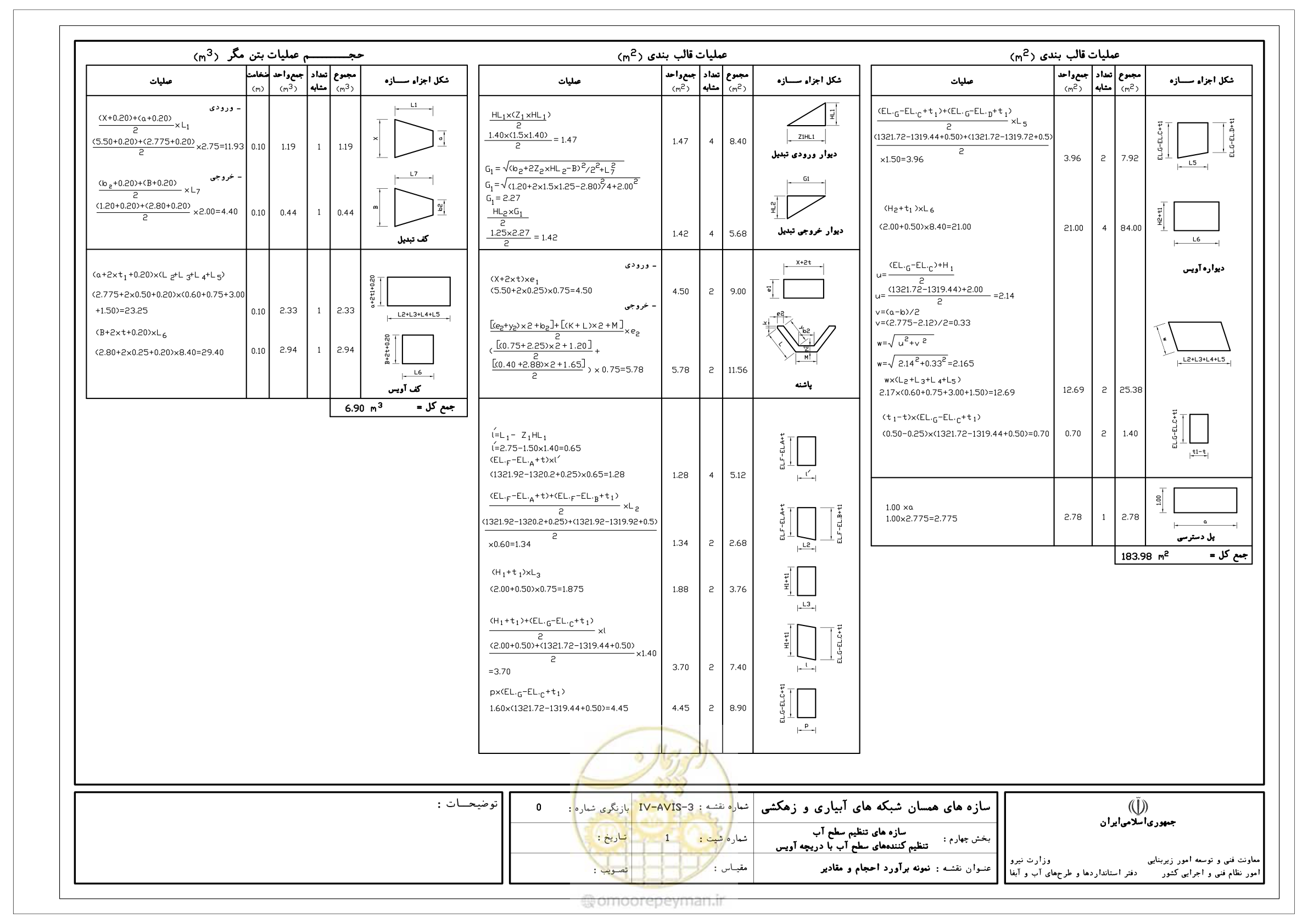 صفحه 109 از 305