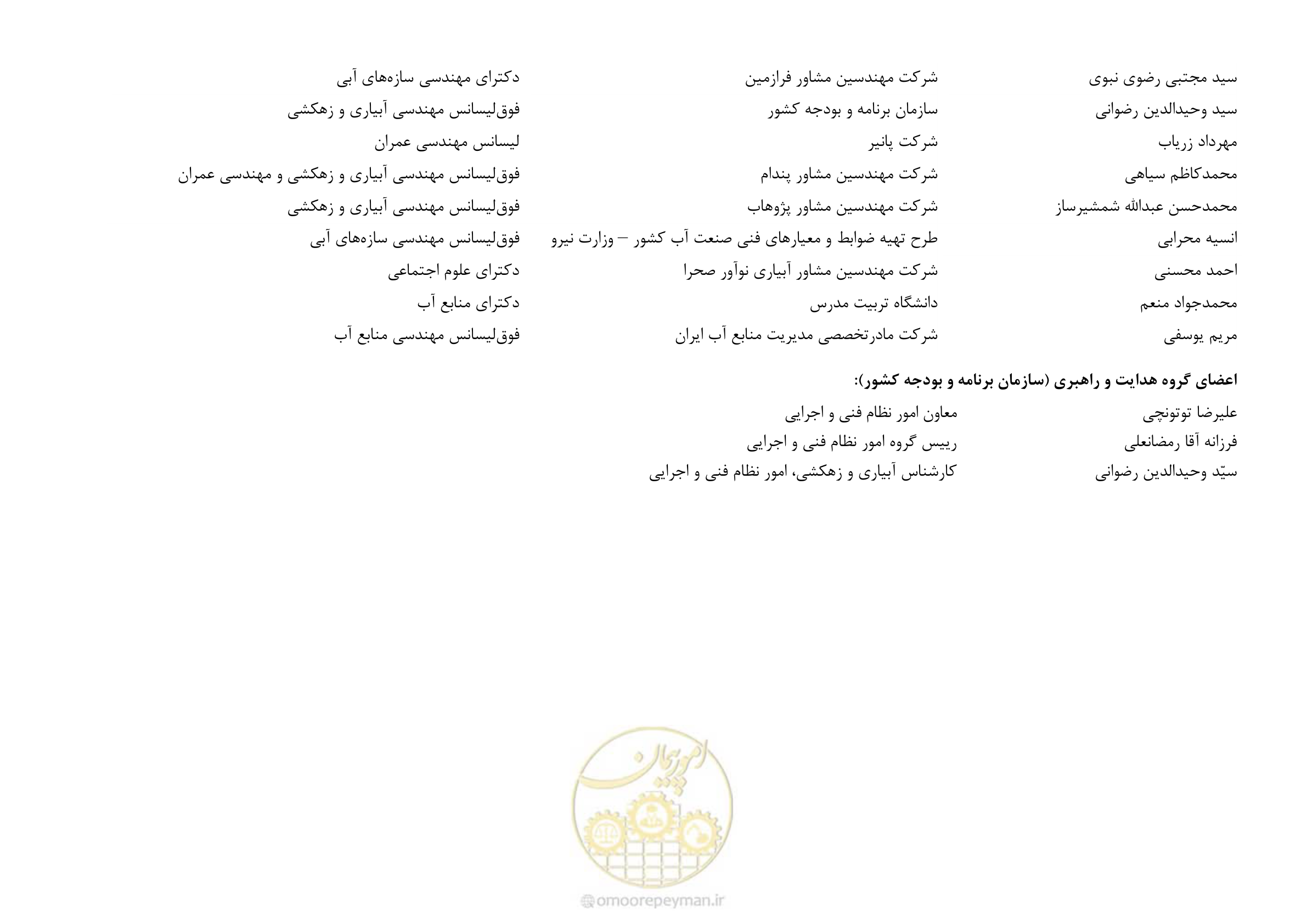 صفحه 11 از 305