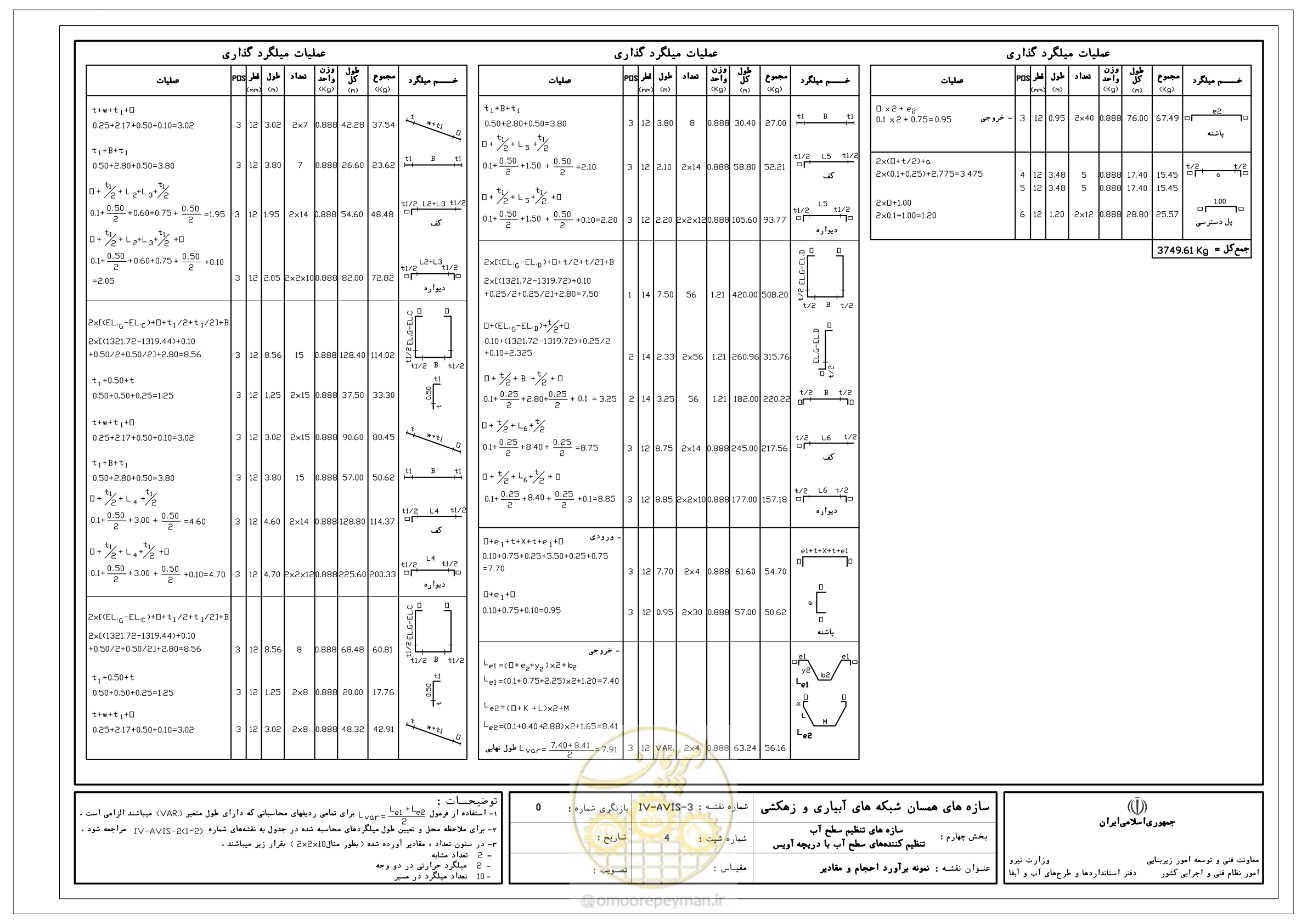 صفحه 112 از 305