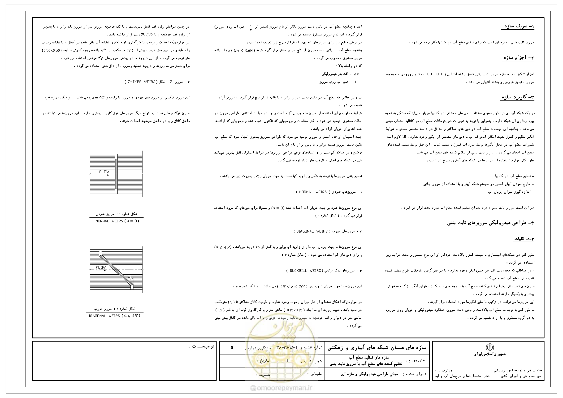 صفحه 115 از 305