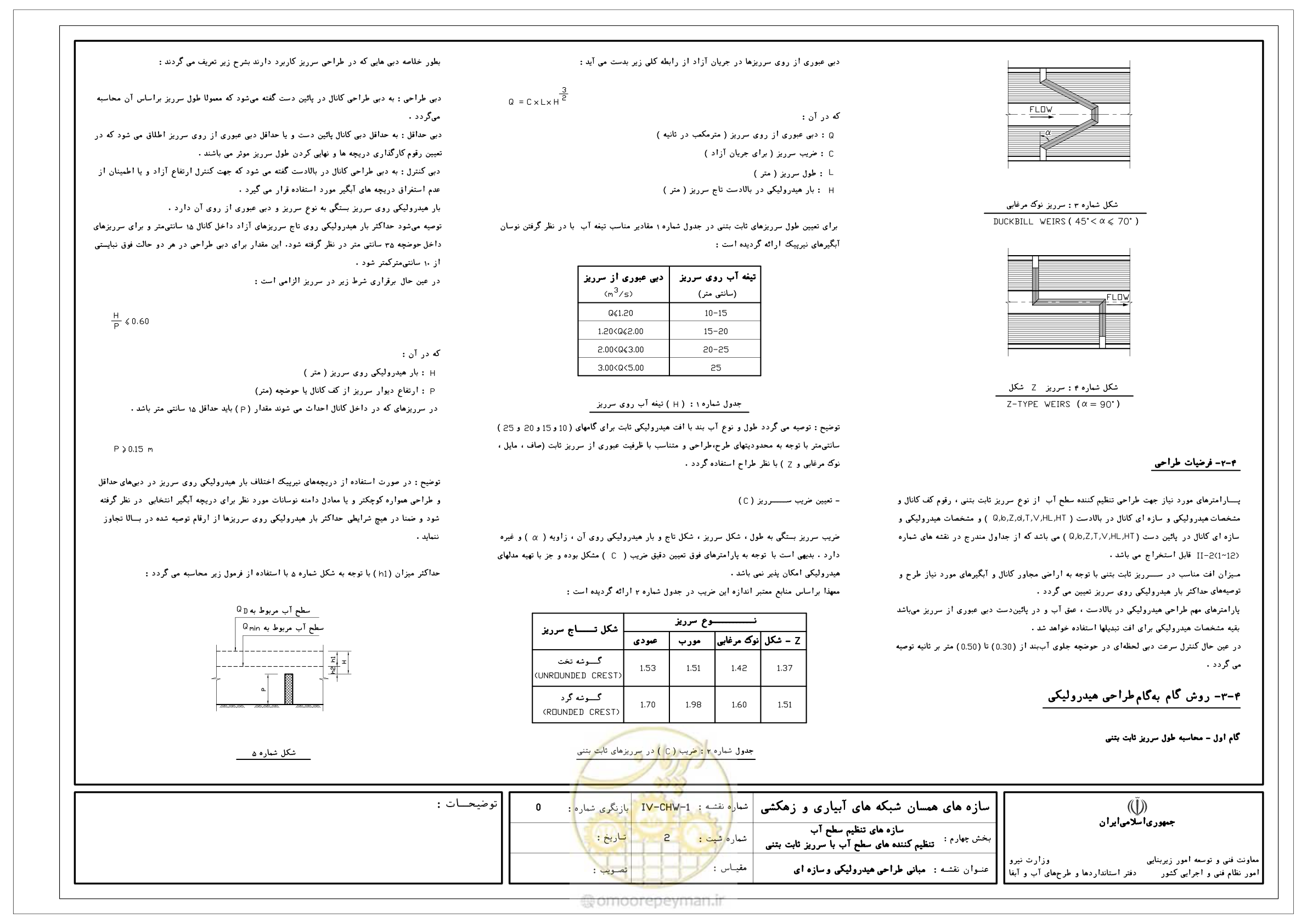 صفحه 116 از 305