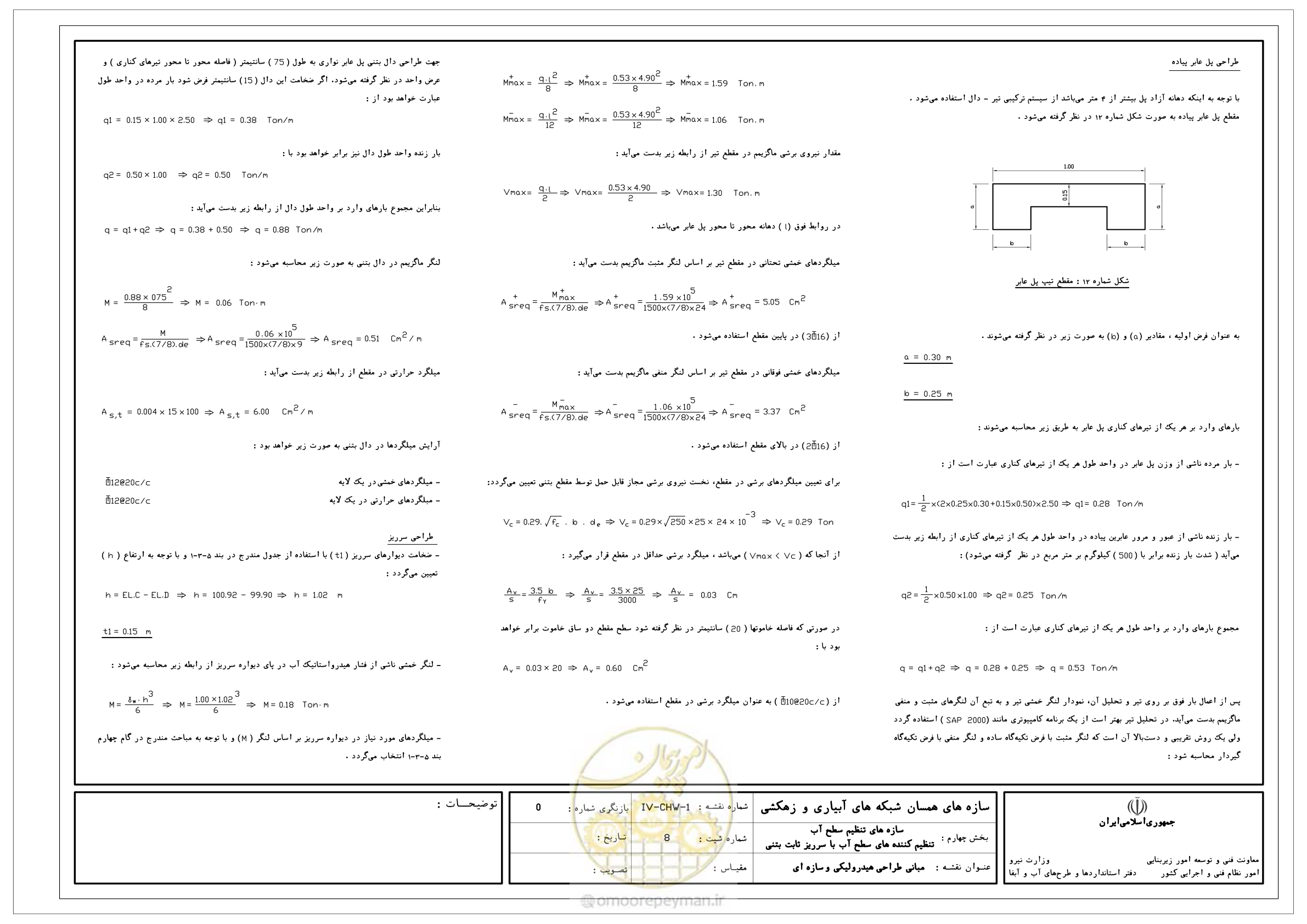 صفحه 122 از 305