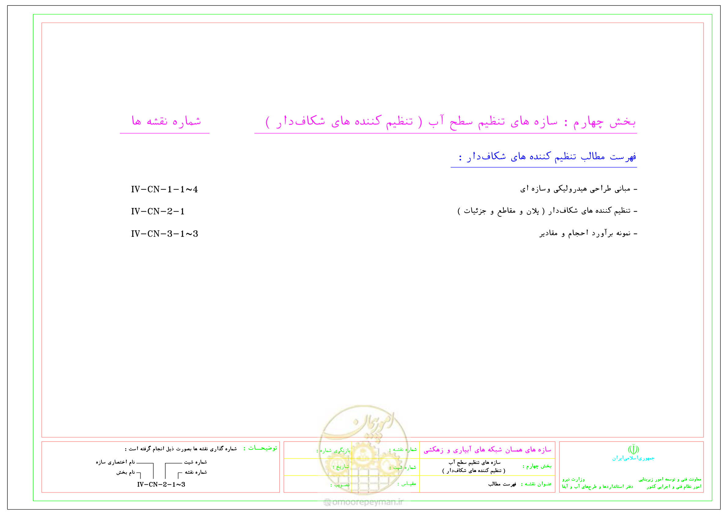 صفحه 133 از 305