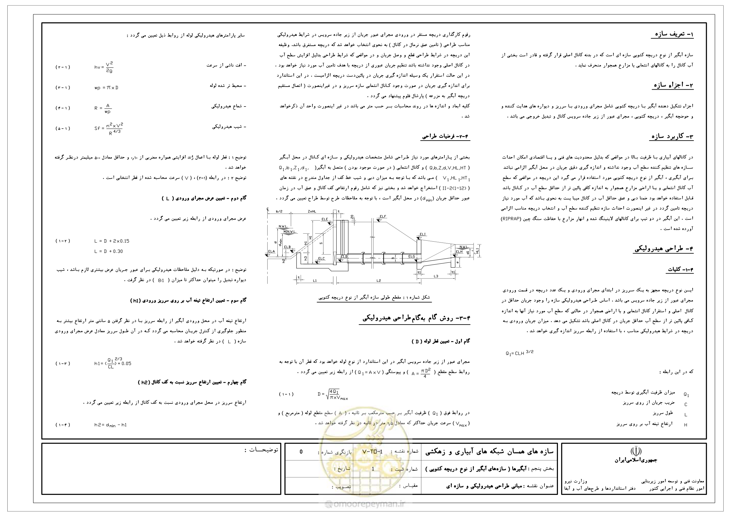 صفحه 145 از 305