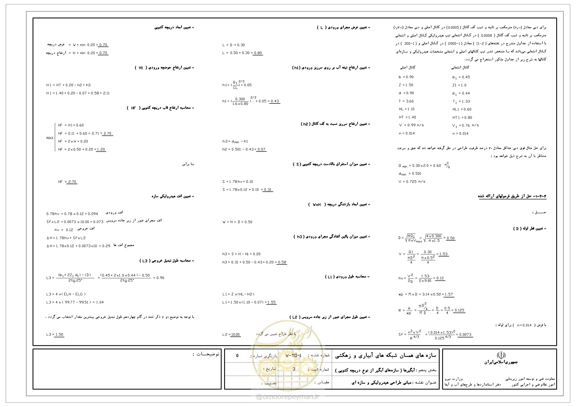 صفحه 147 از 305