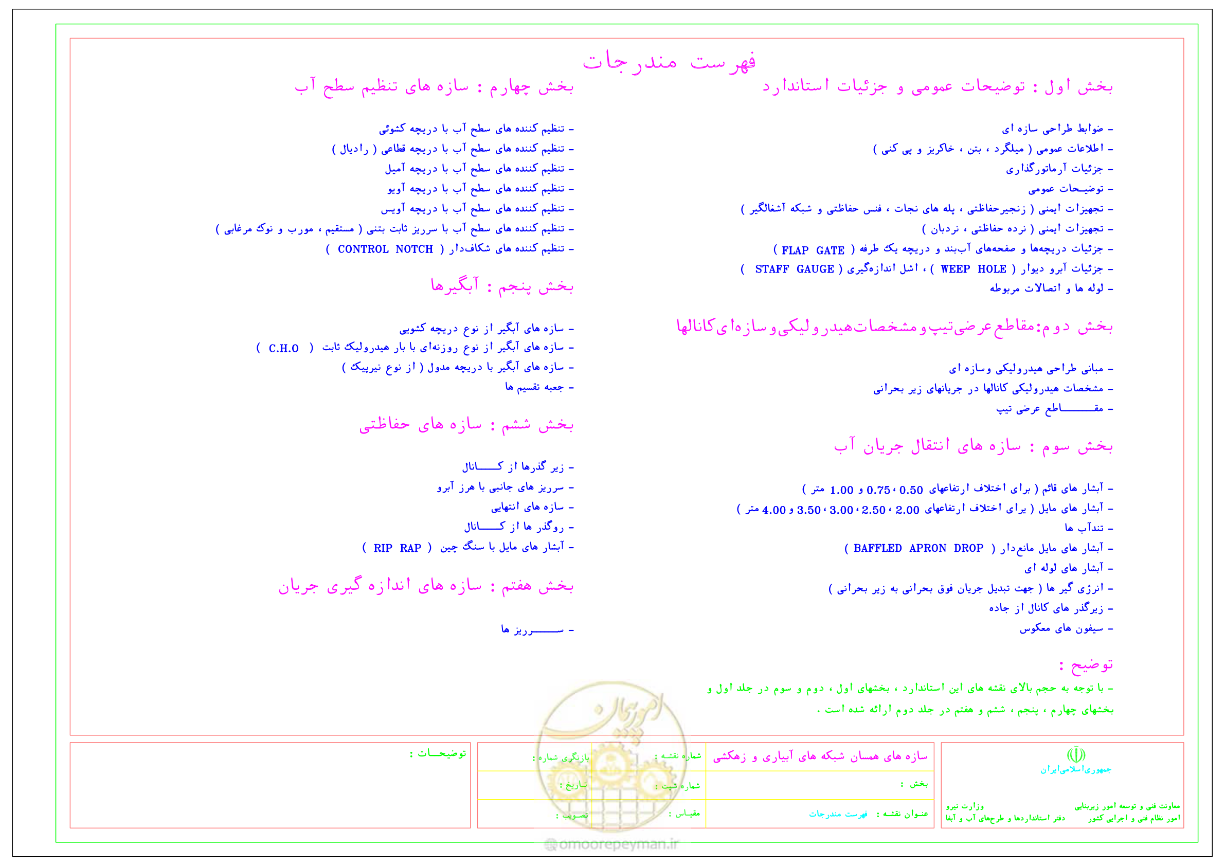 صفحه 15 از 305