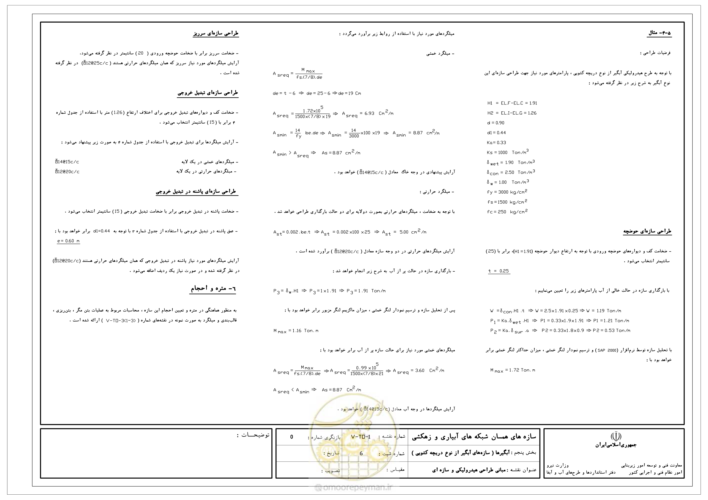 صفحه 150 از 305