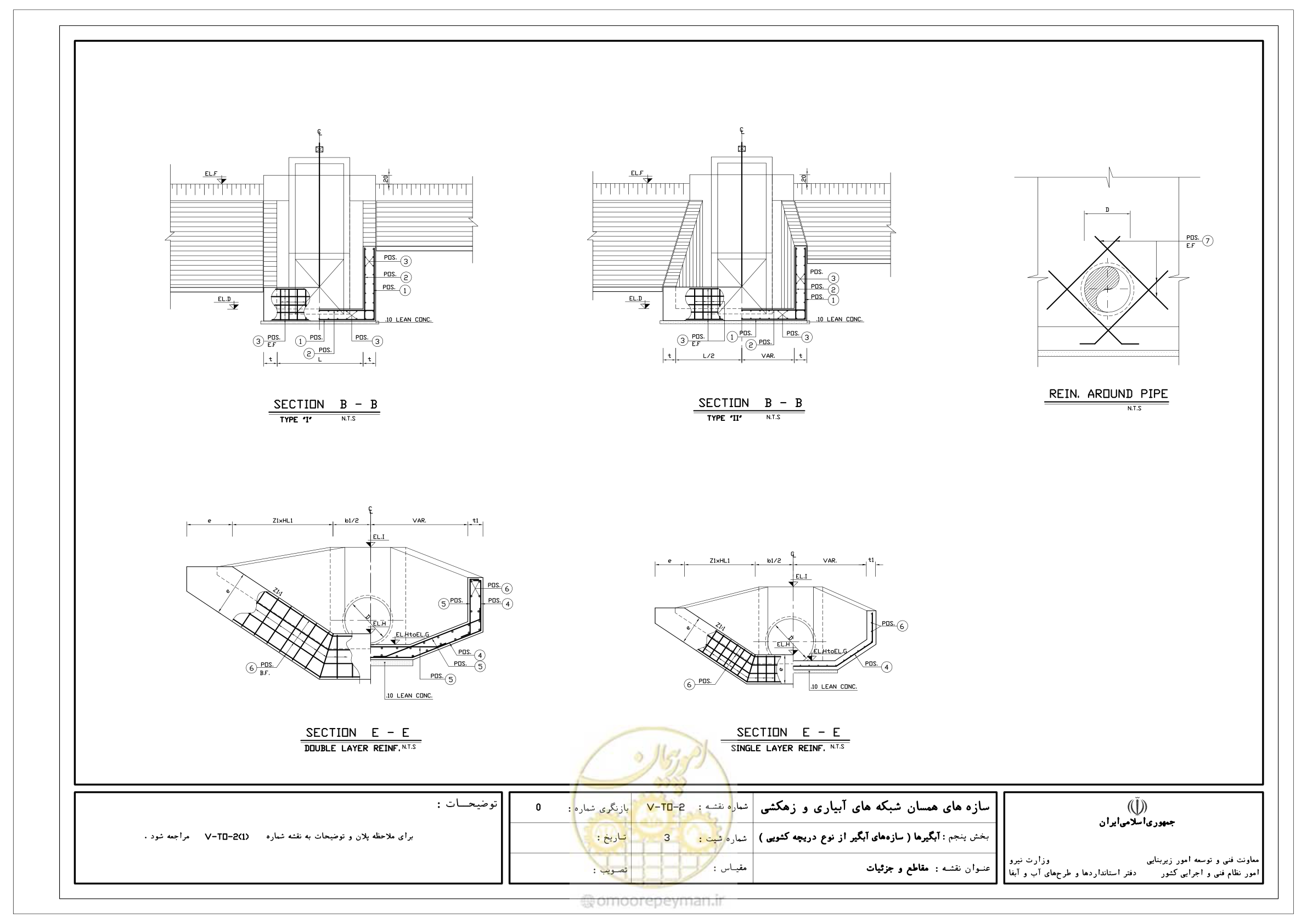 صفحه 153 از 305