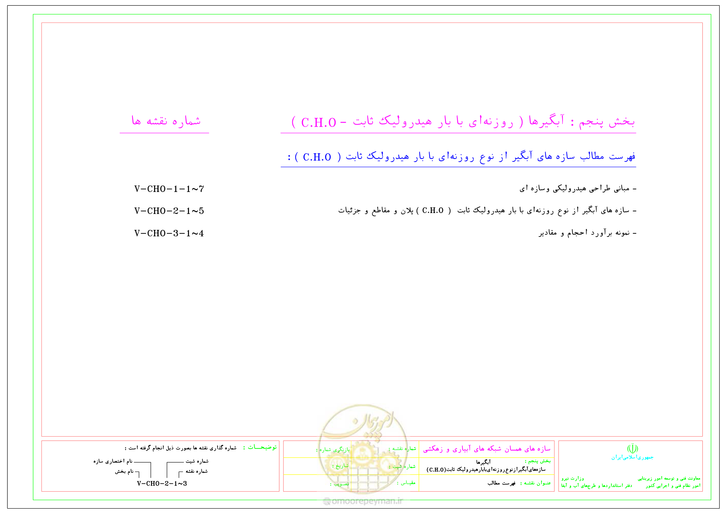 صفحه 158 از 305