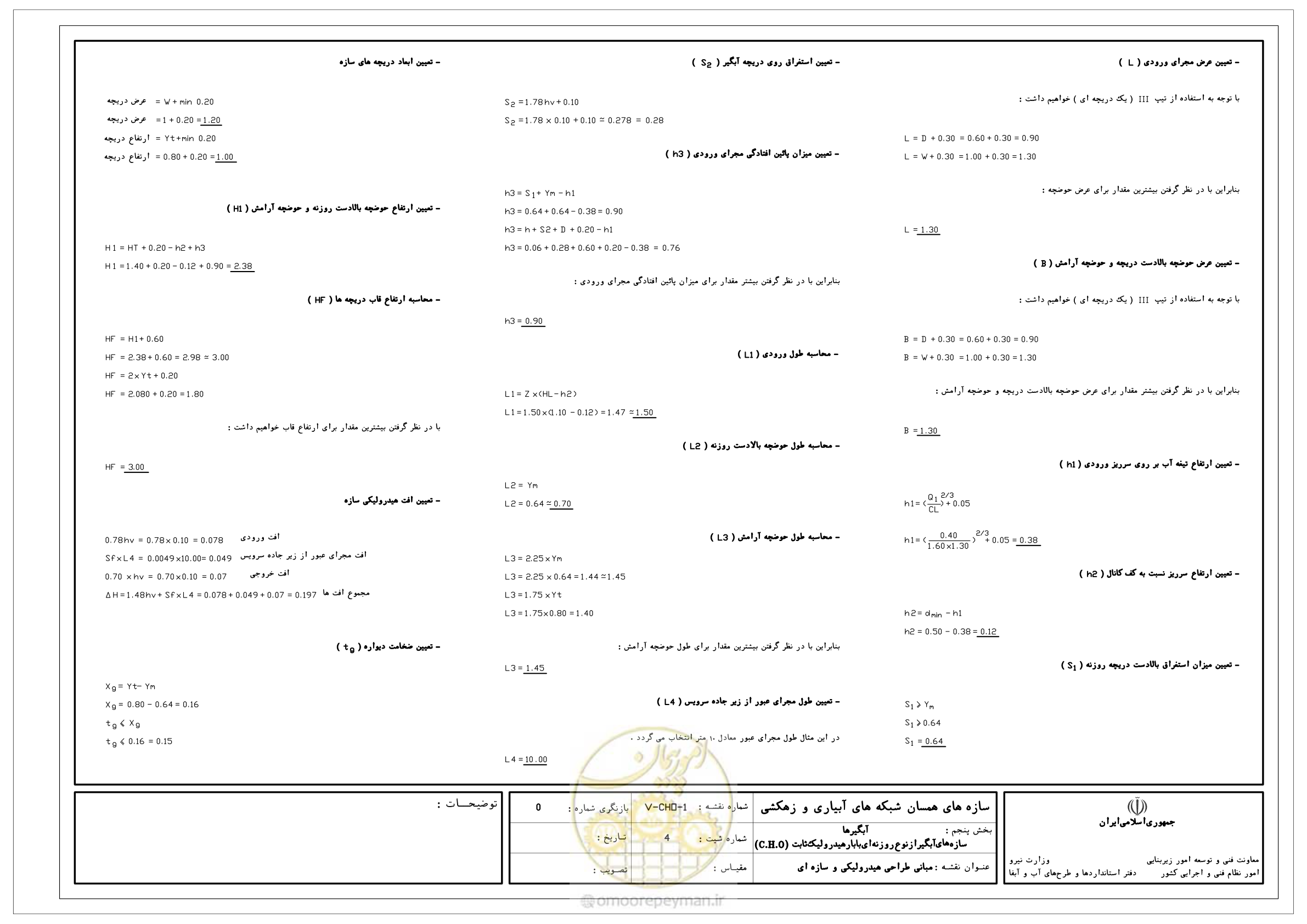 صفحه 162 از 305