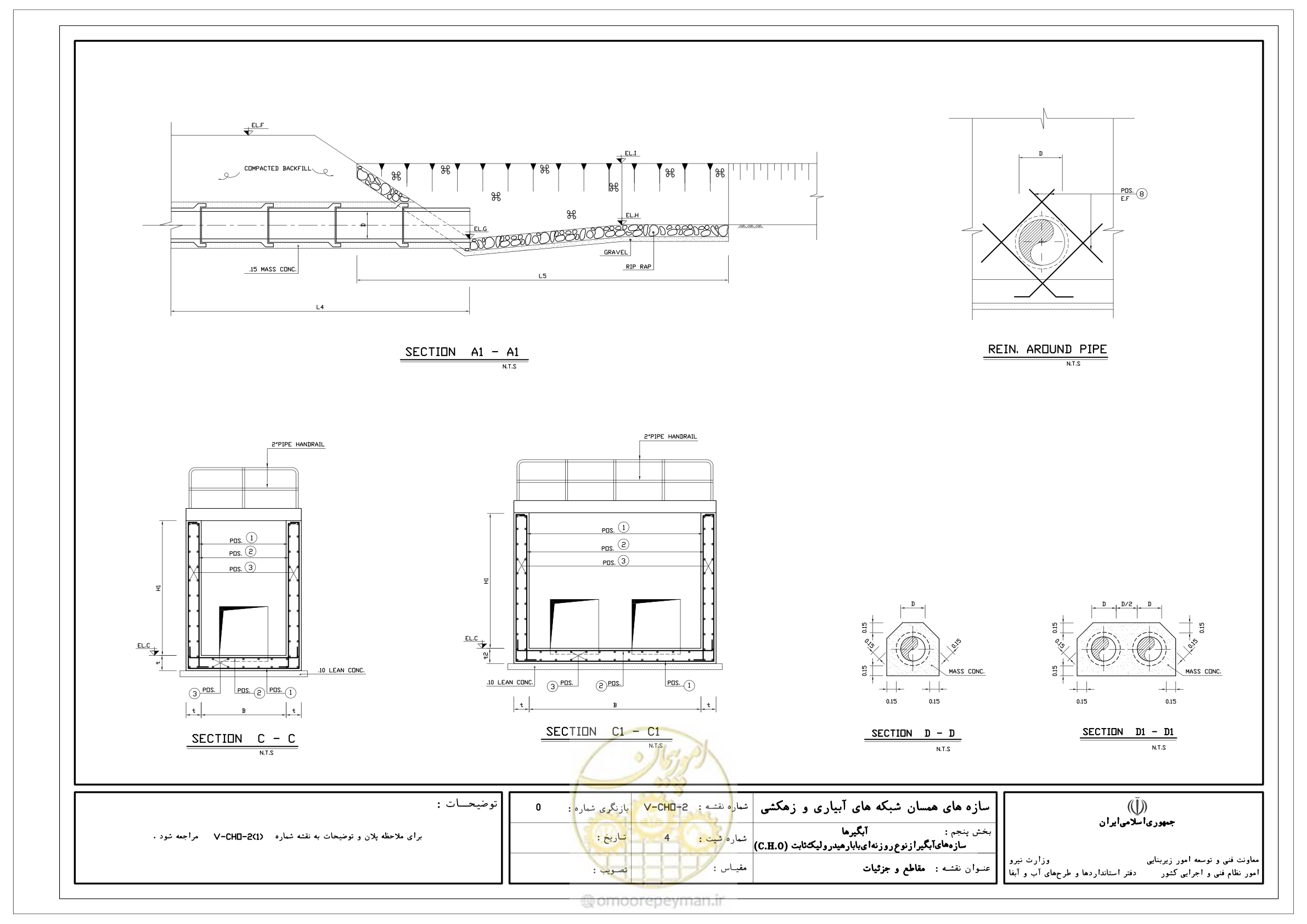 صفحه 169 از 305