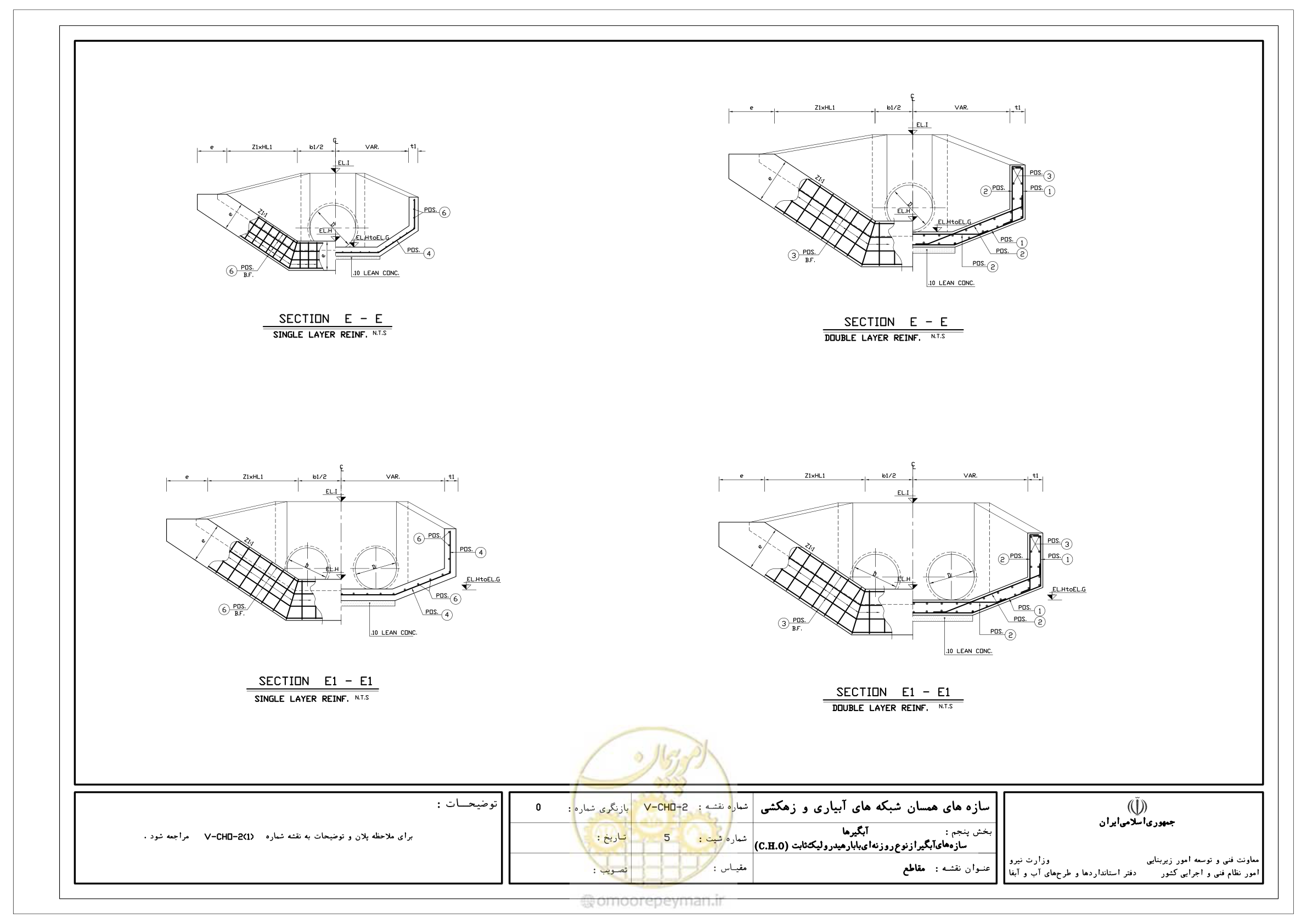 صفحه 170 از 305