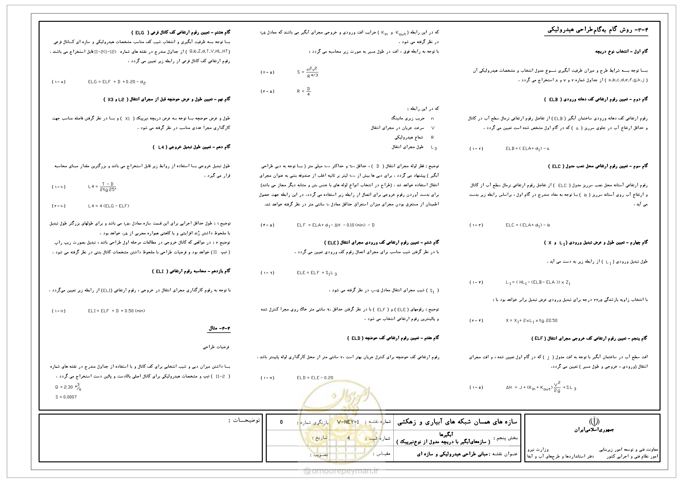 صفحه 180 از 305