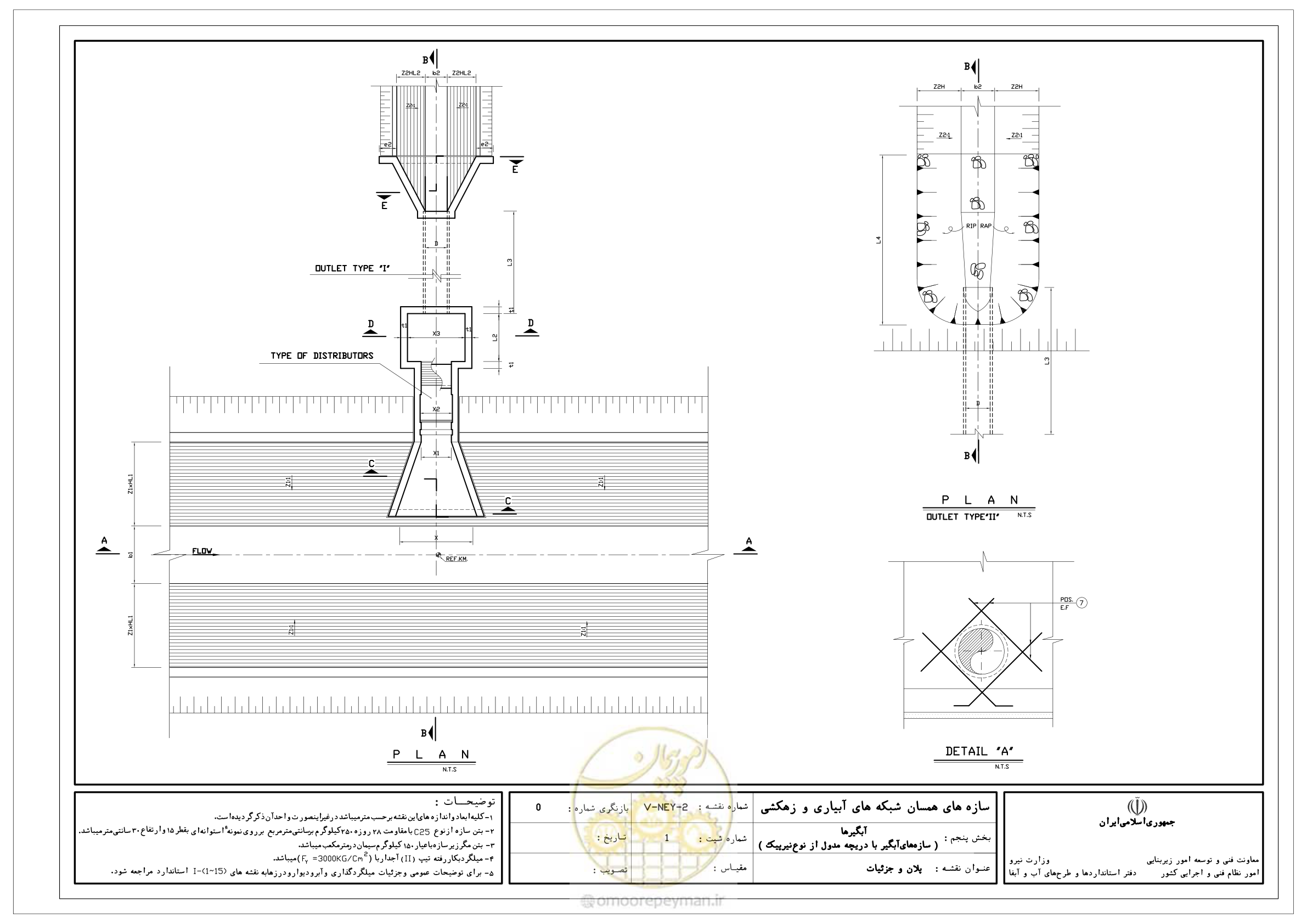 صفحه 186 از 305