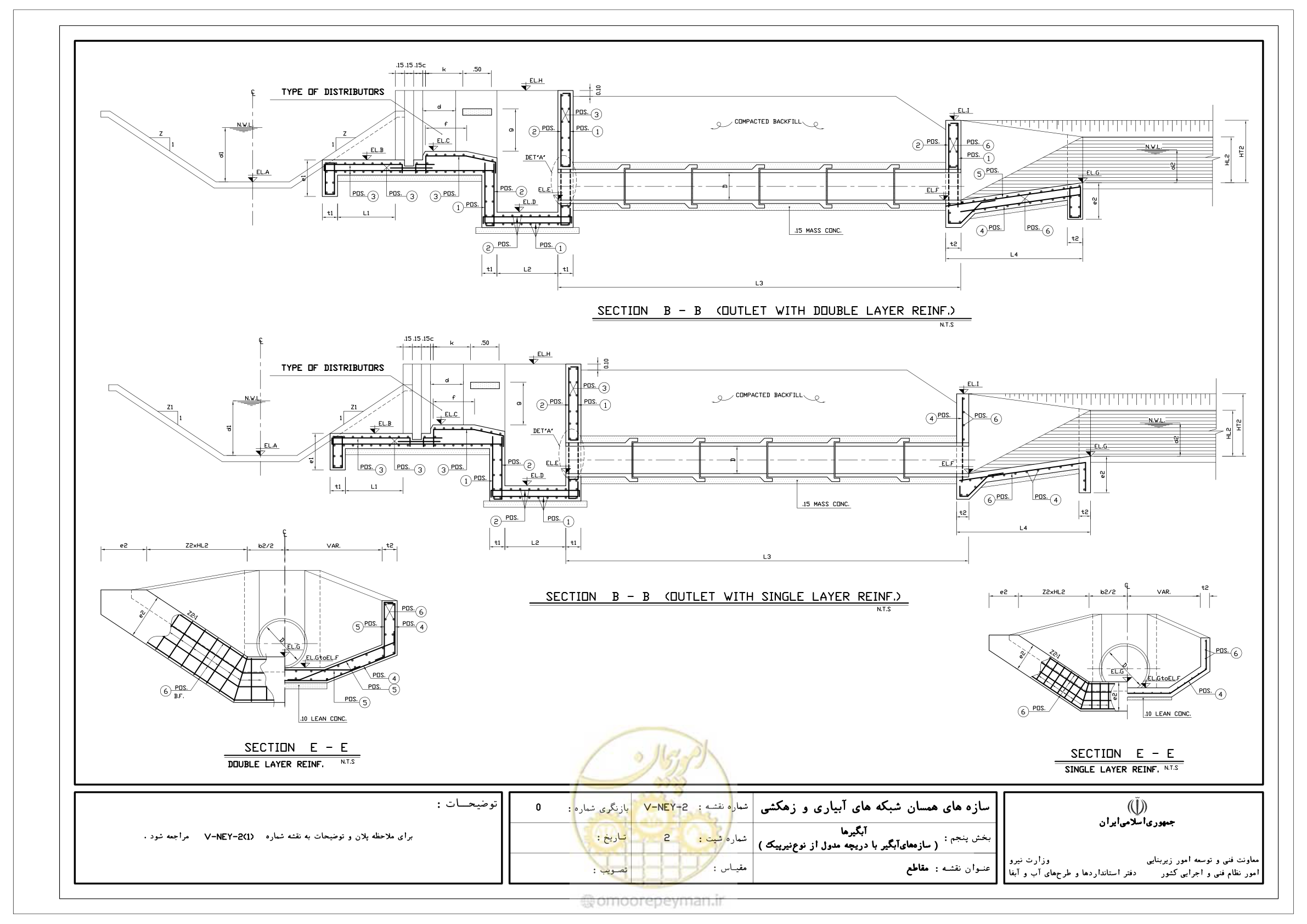 صفحه 187 از 305