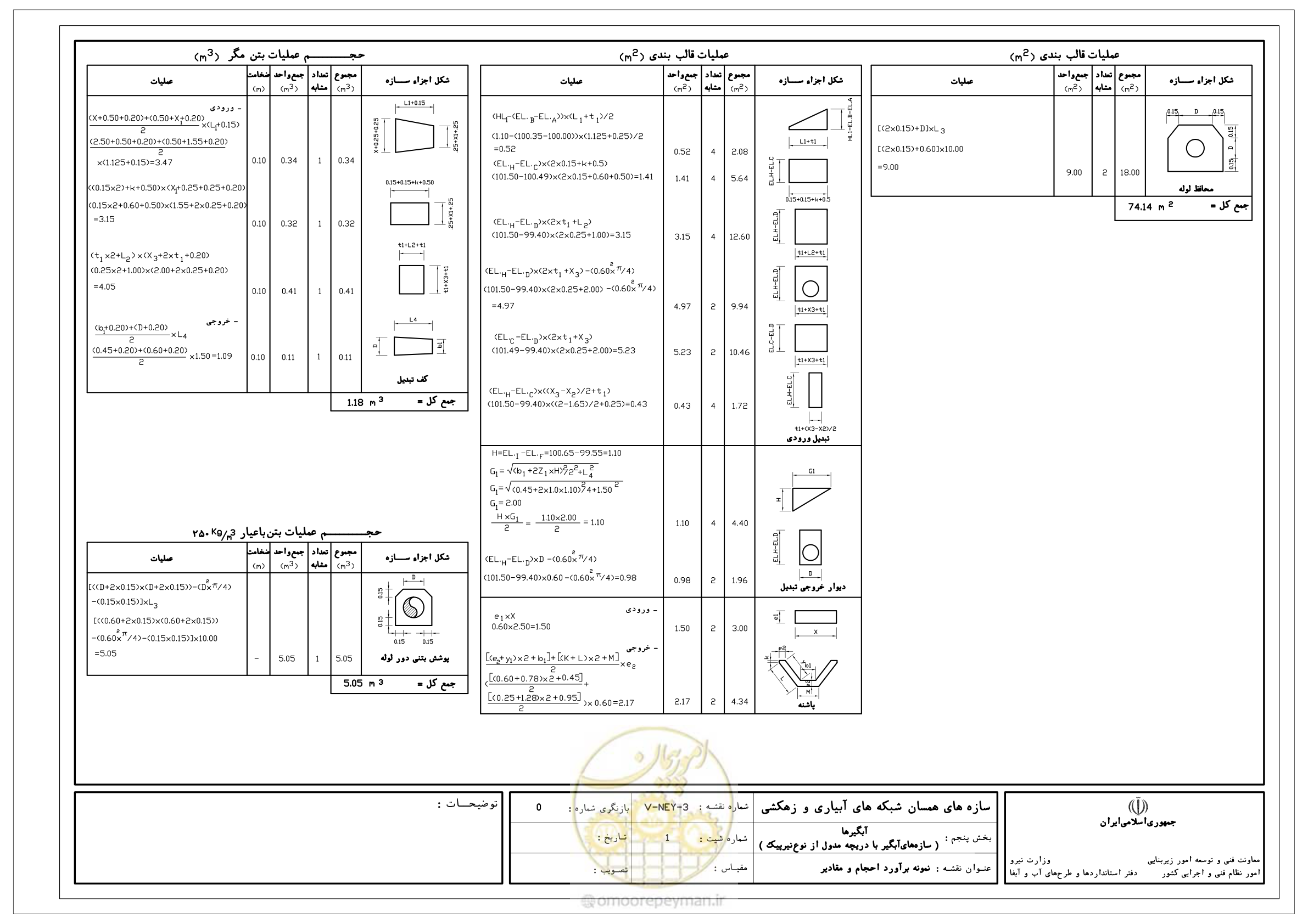 صفحه 190 از 305