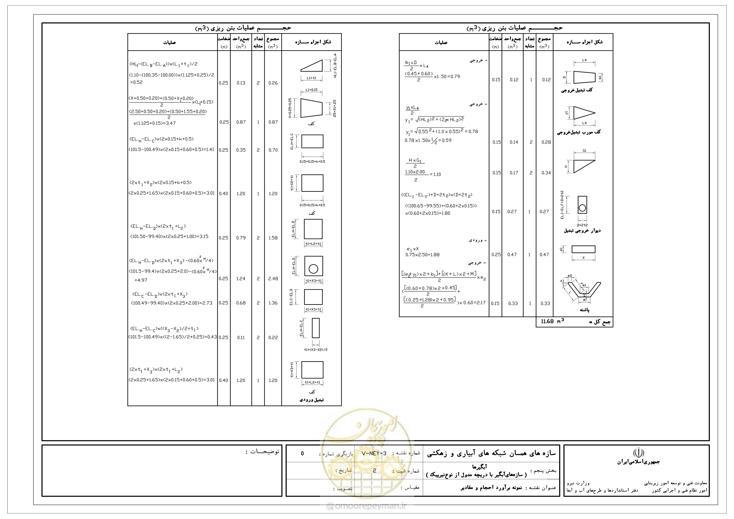 صفحه 191 از 305