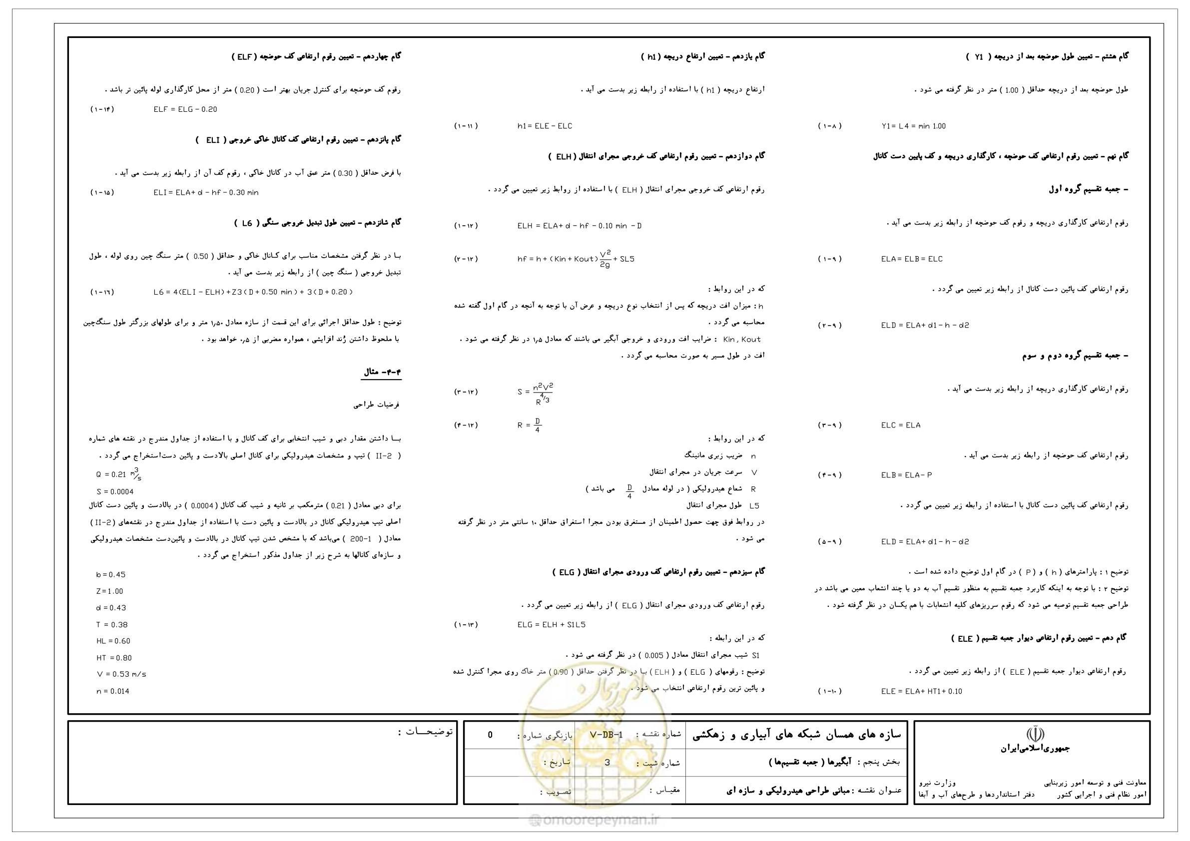 صفحه 198 از 305
