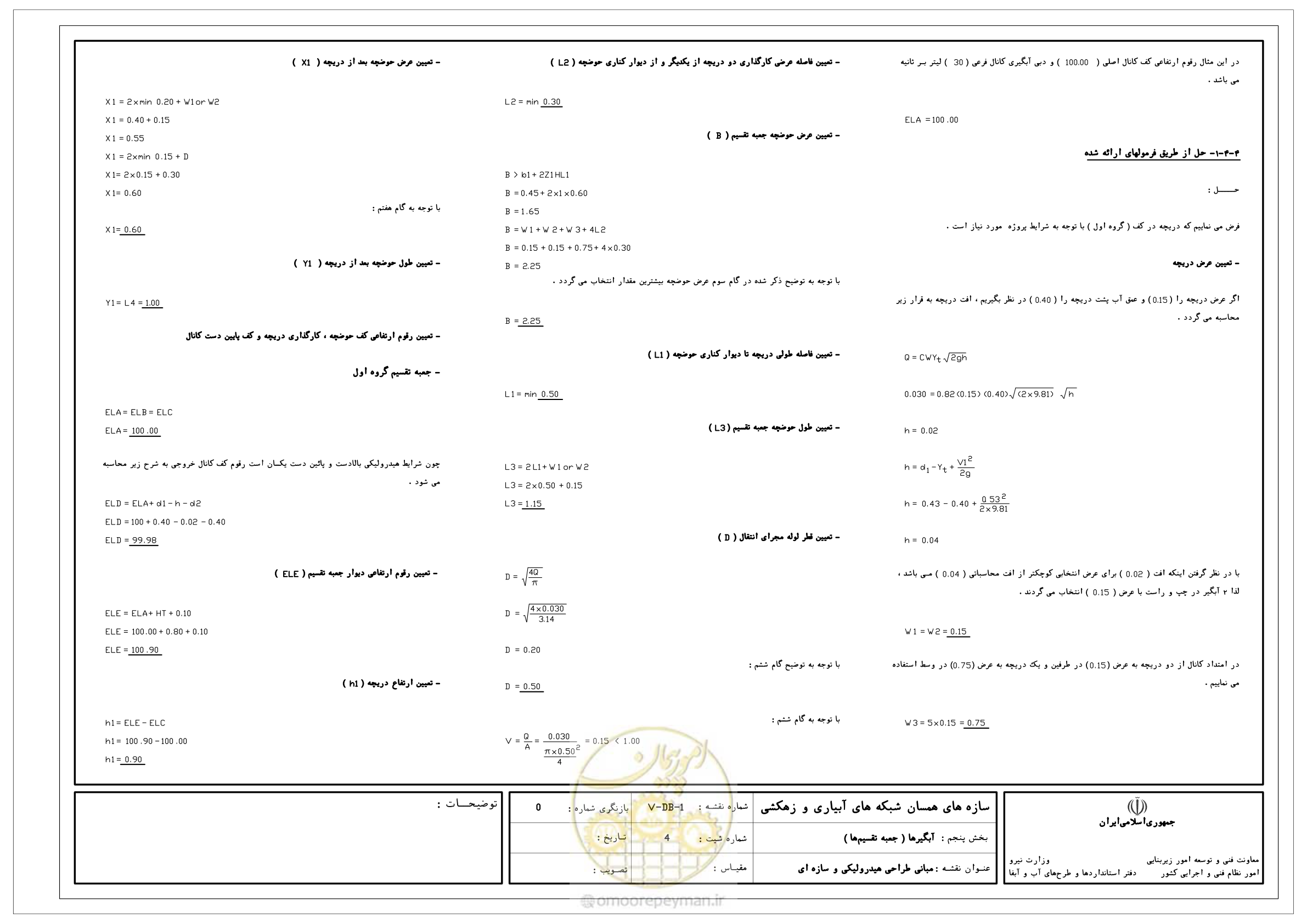 صفحه 199 از 305