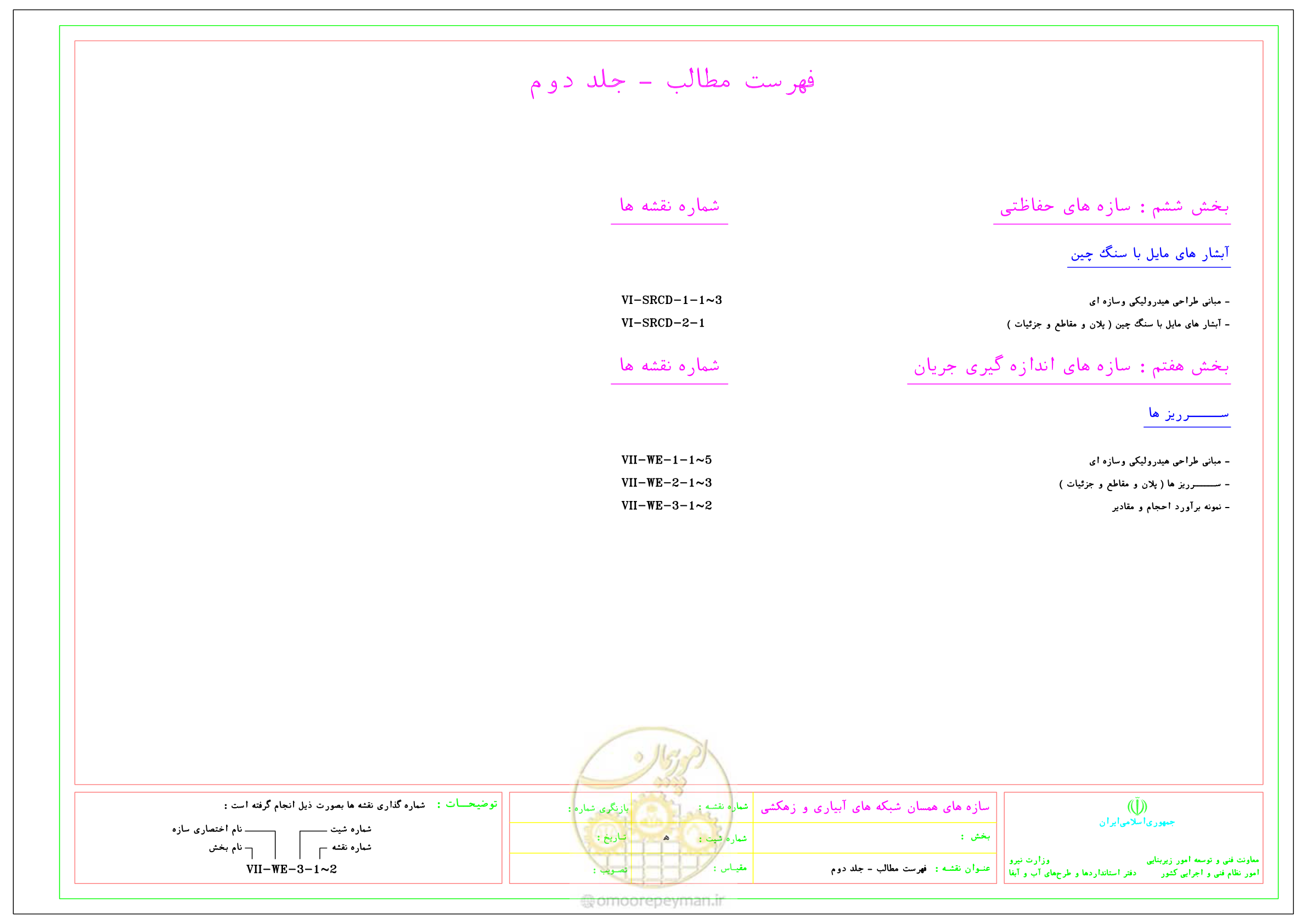 صفحه 20 از 305