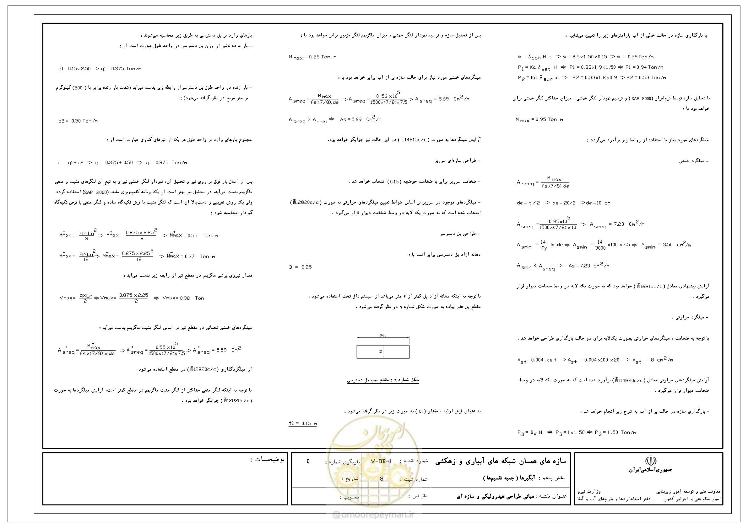 صفحه 203 از 305
