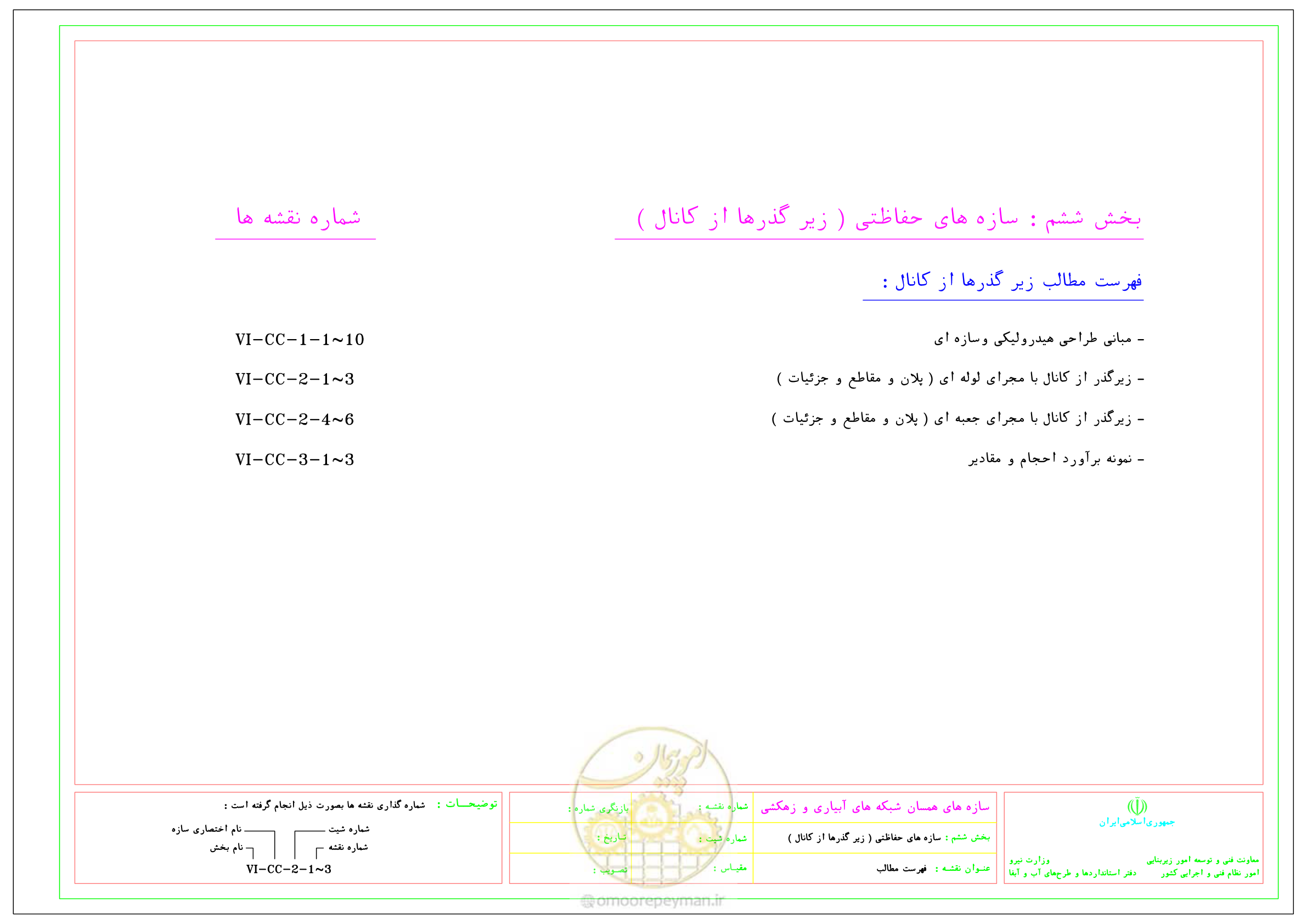صفحه 211 از 305