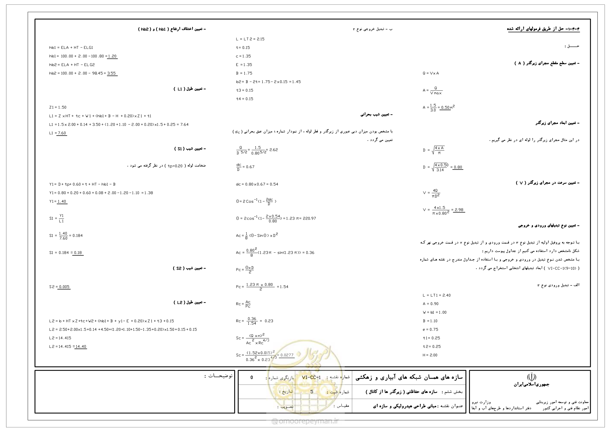 صفحه 216 از 305