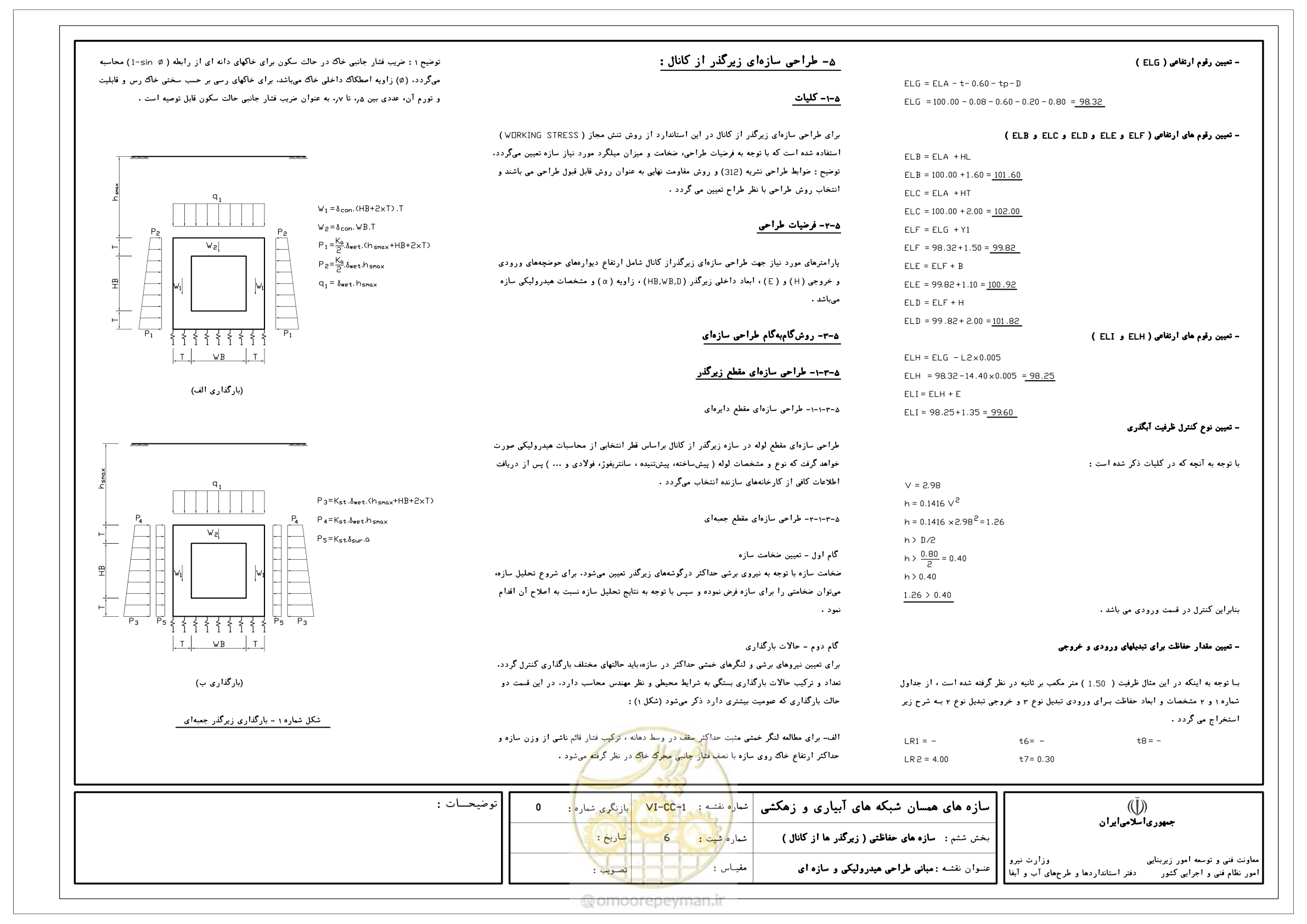 صفحه 217 از 305