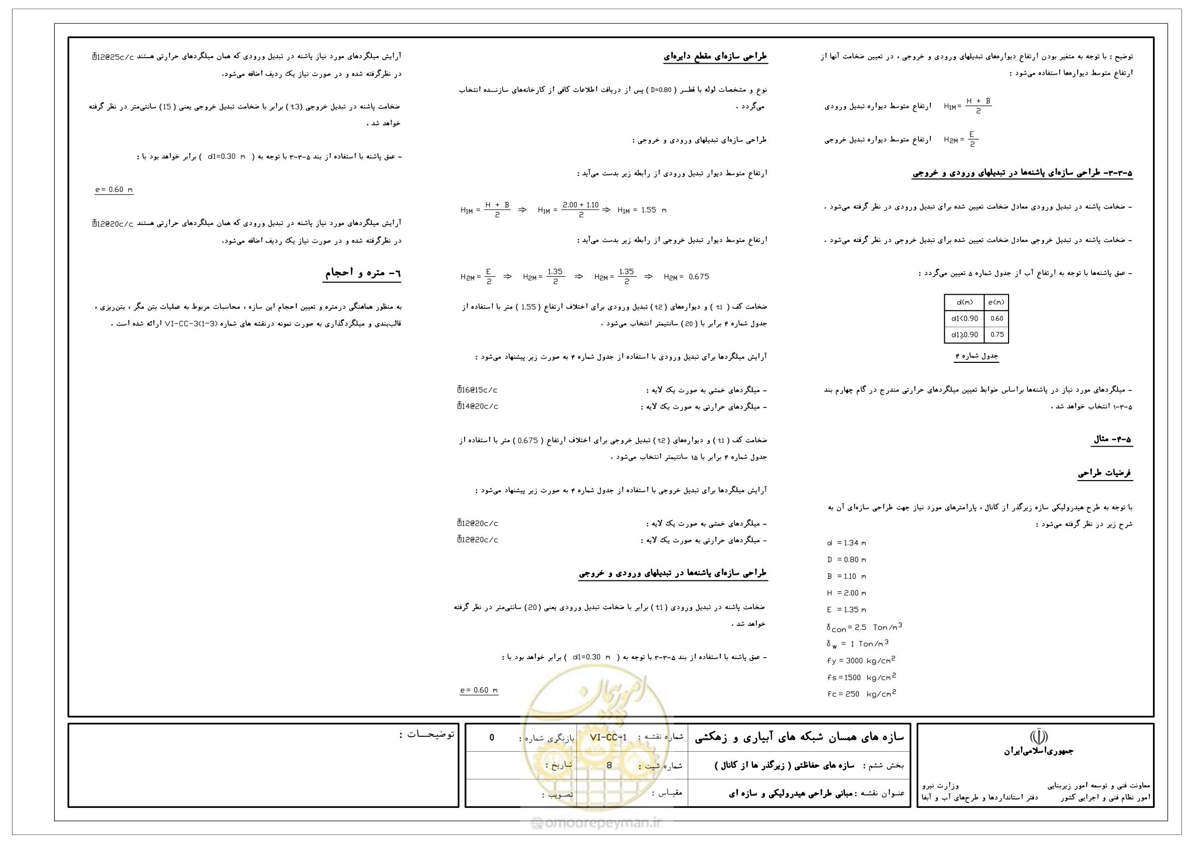 صفحه 219 از 305