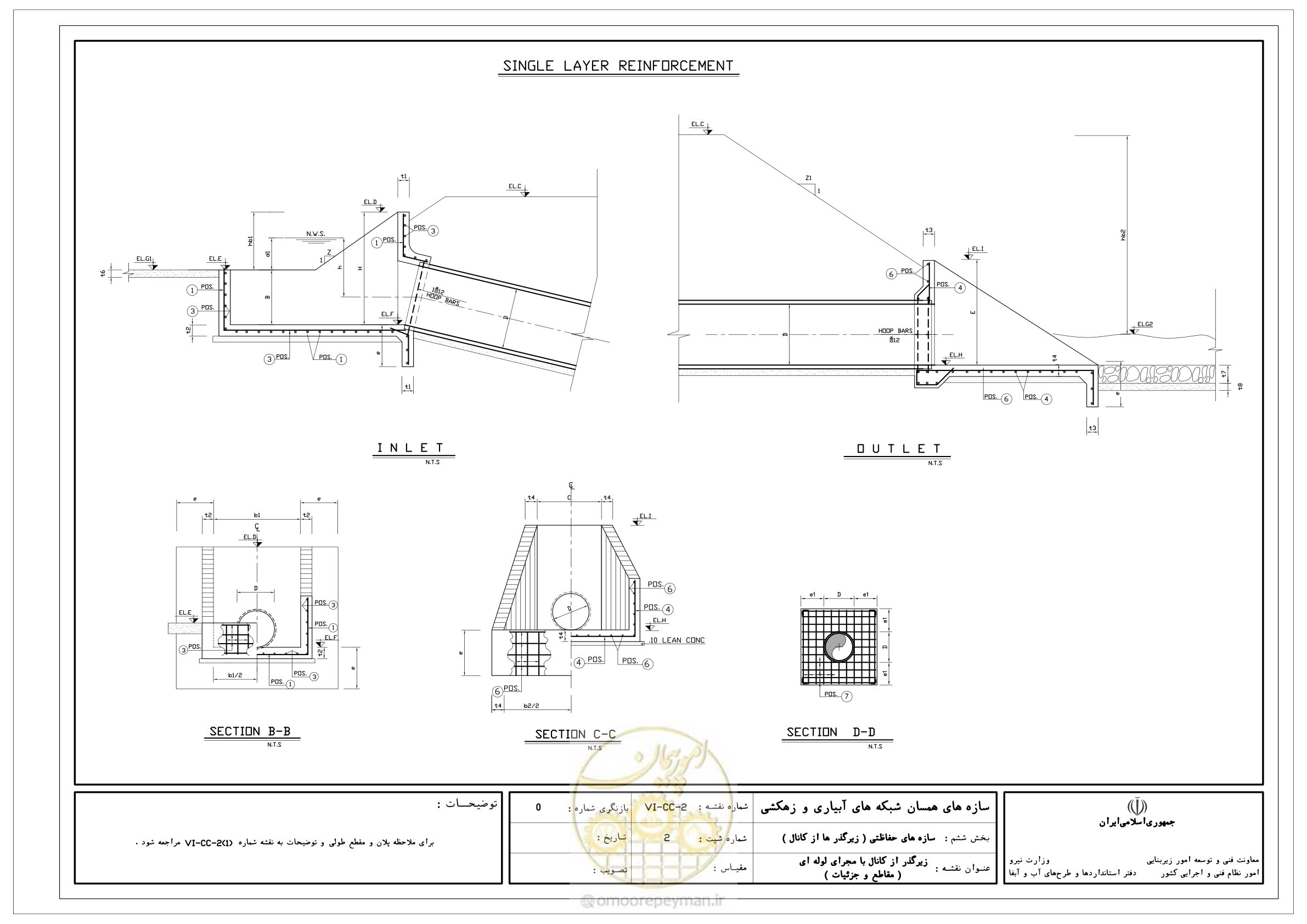 صفحه 223 از 305