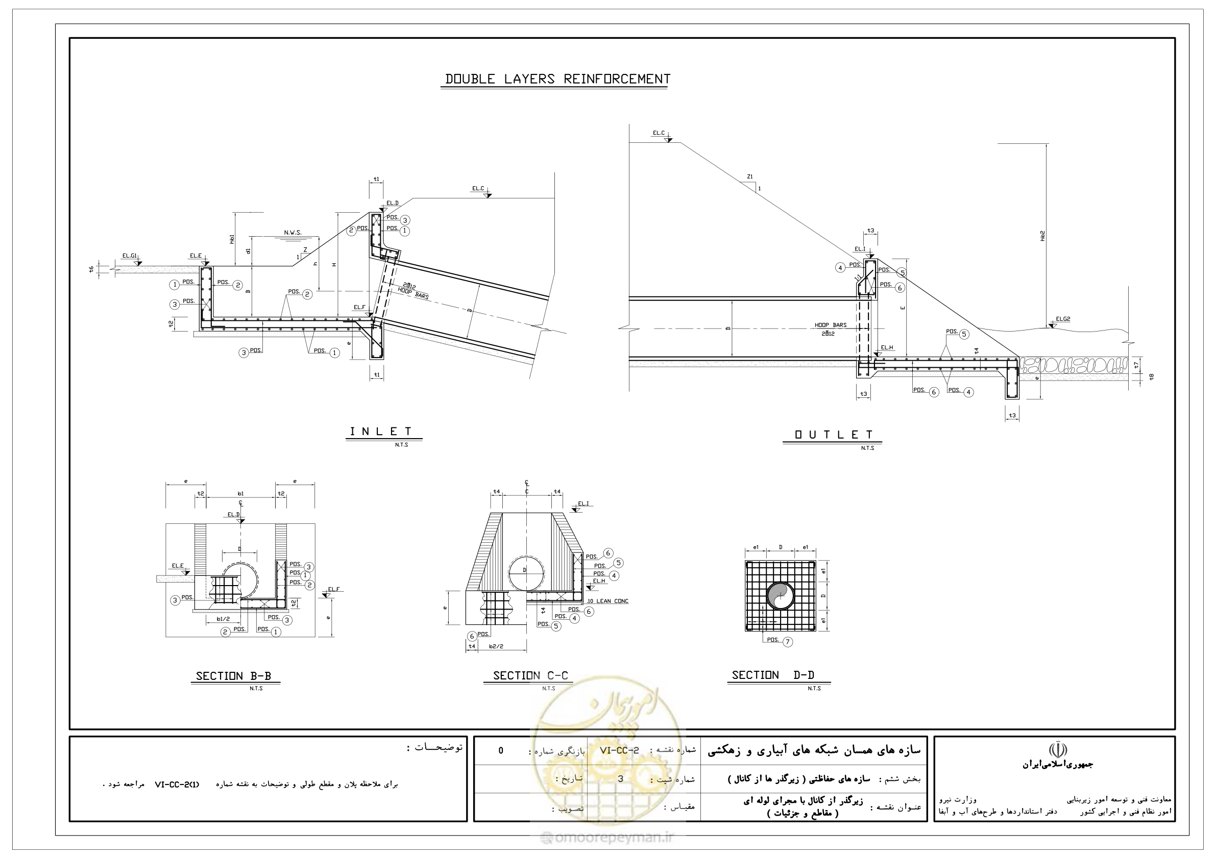 صفحه 224 از 305