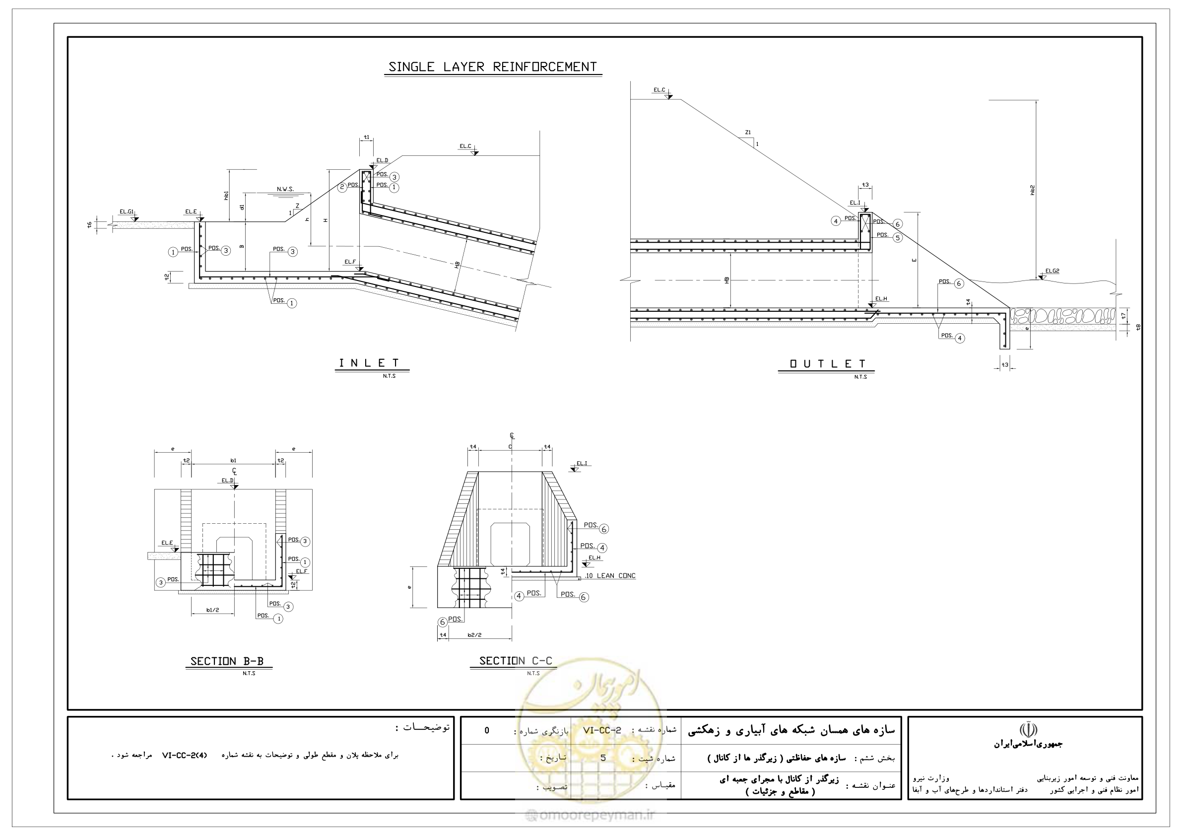 صفحه 226 از 305