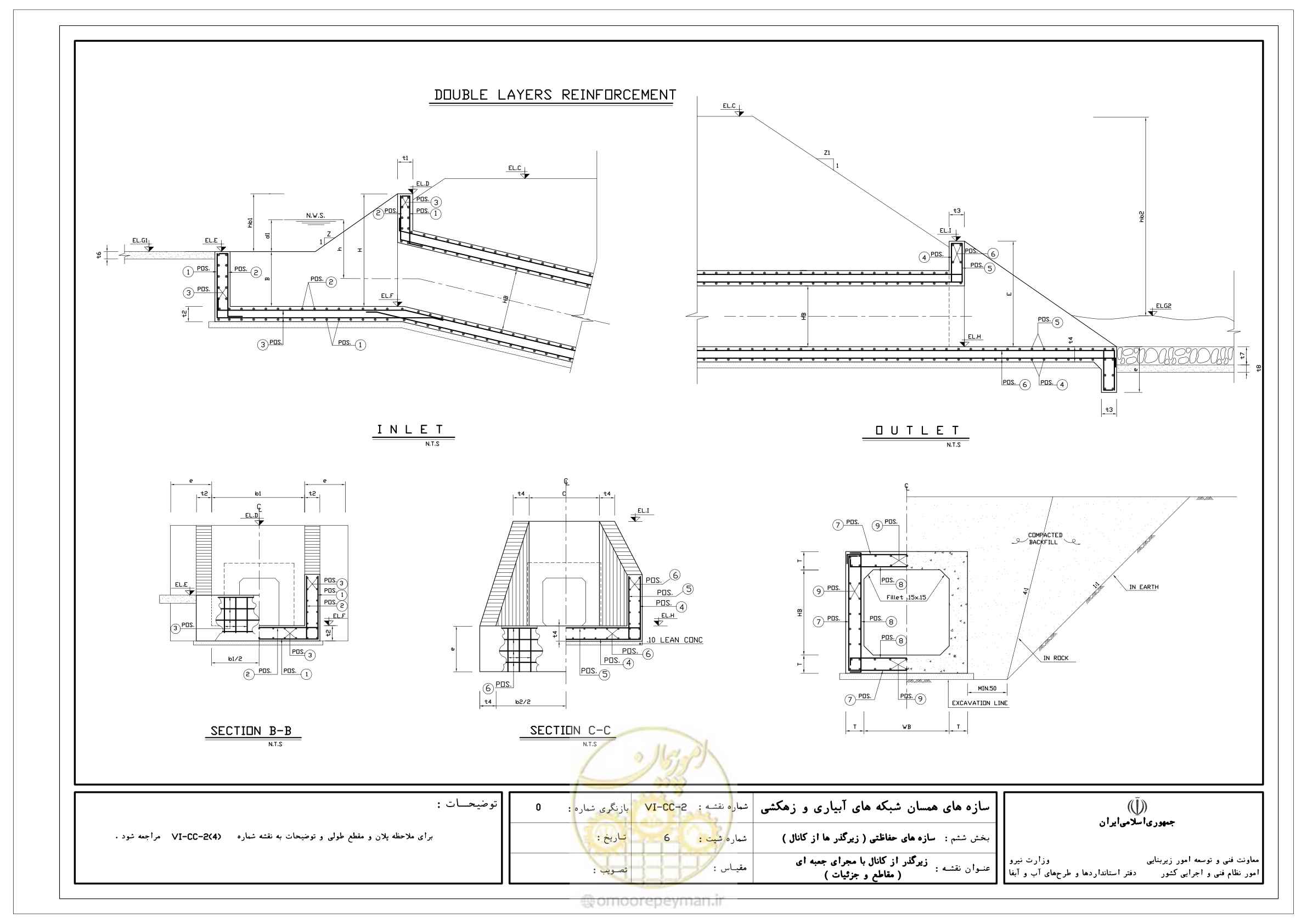 صفحه 227 از 305