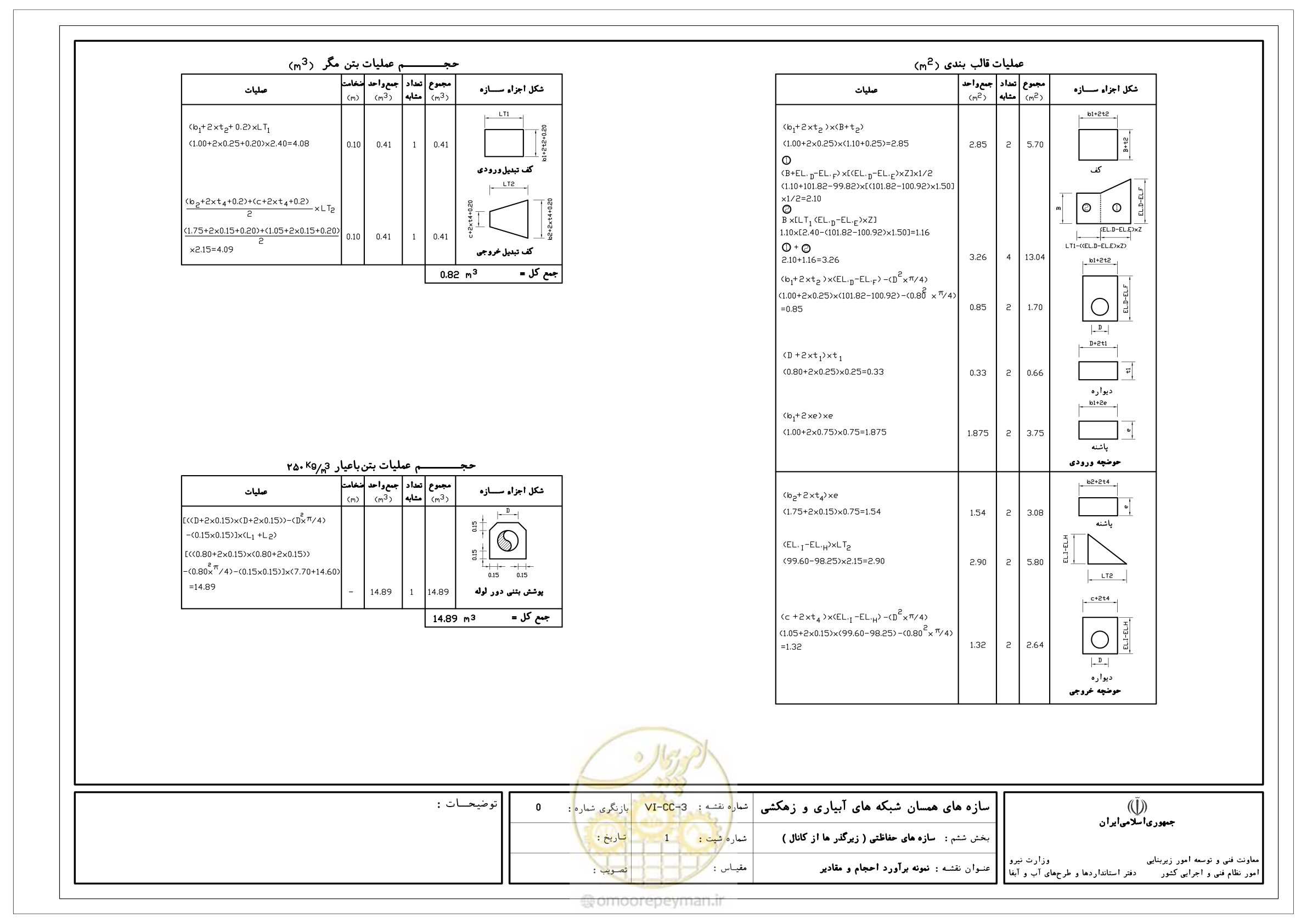 صفحه 228 از 305