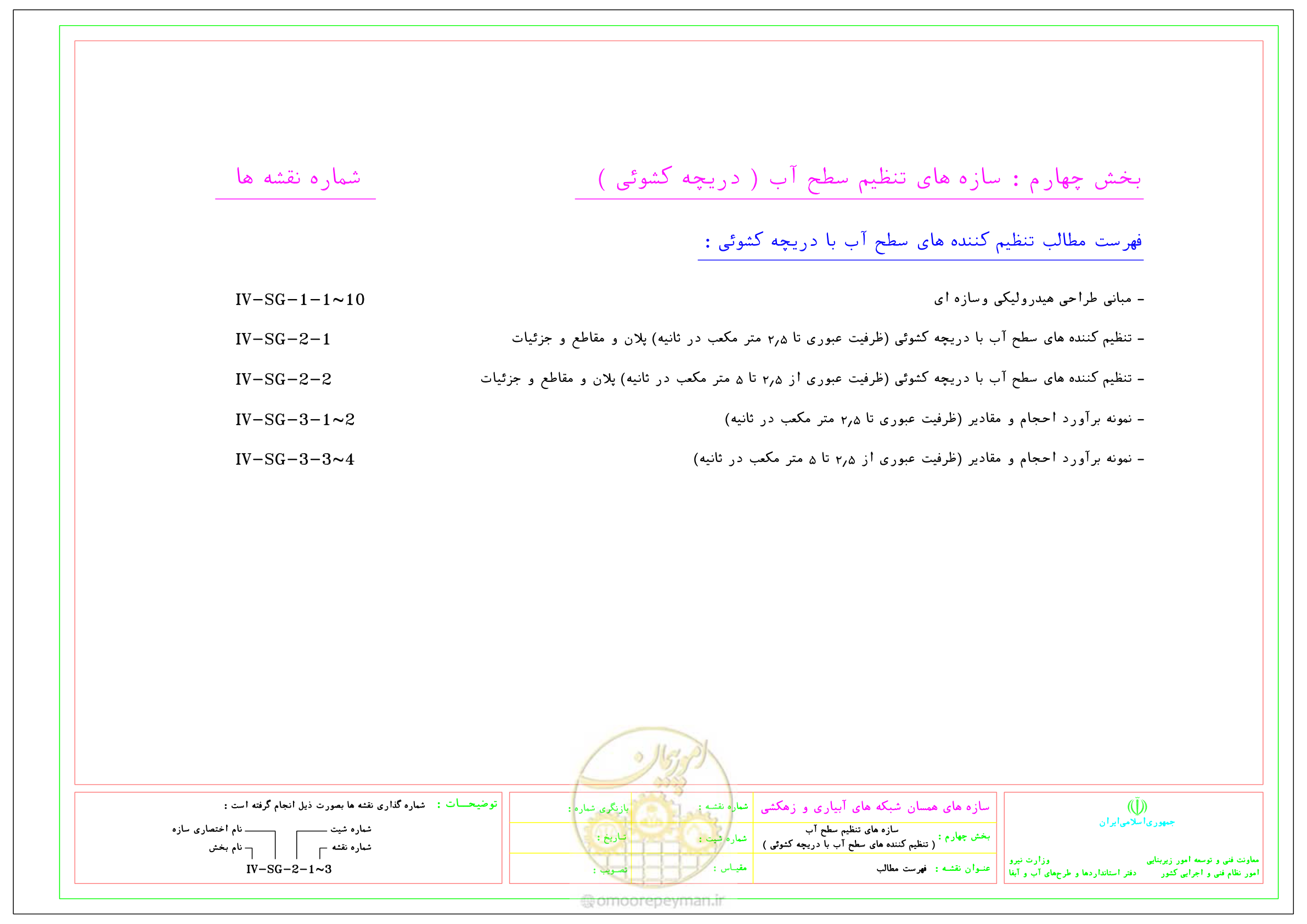 صفحه 23 از 305