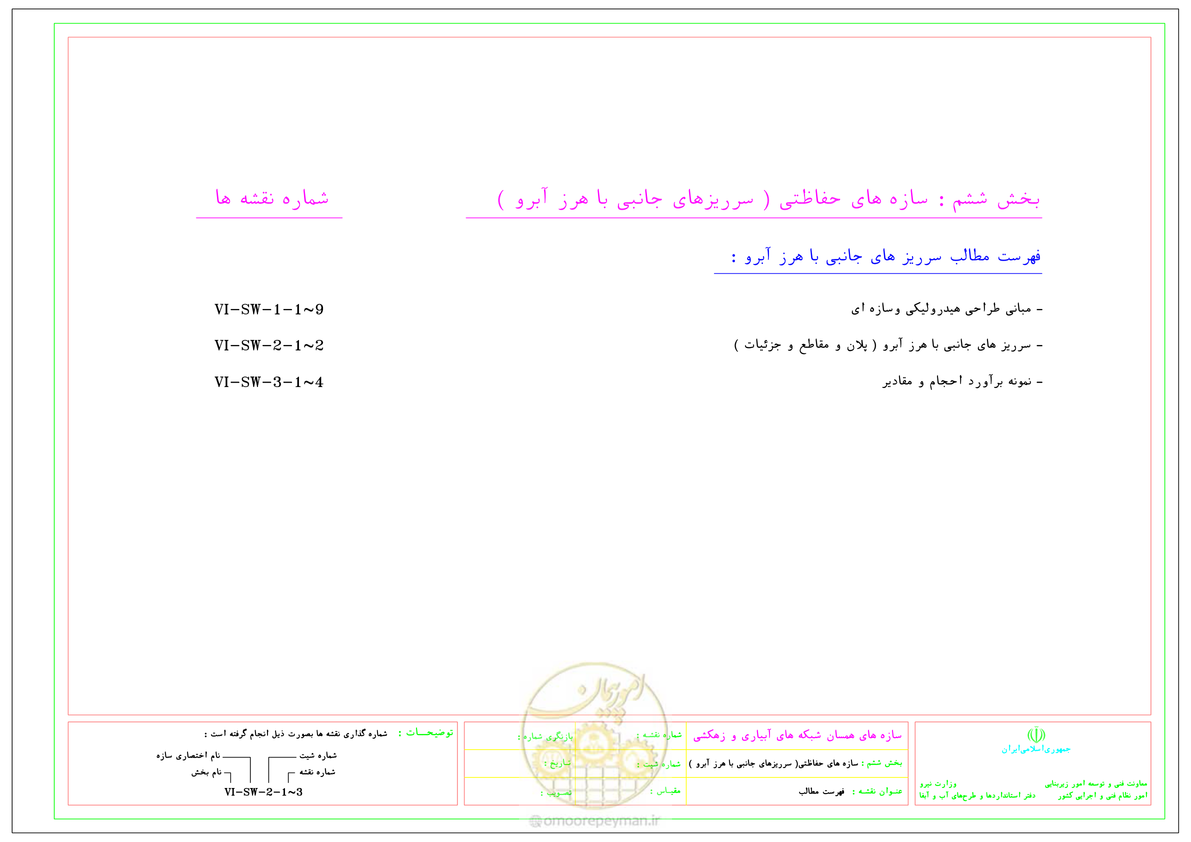 صفحه 232 از 305