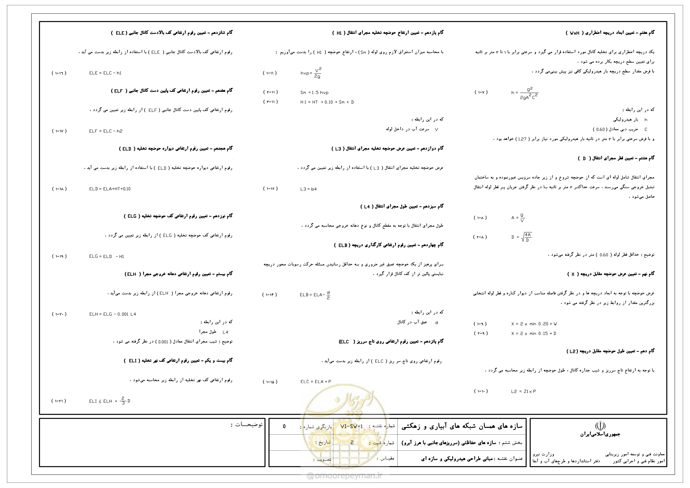 صفحه 234 از 305