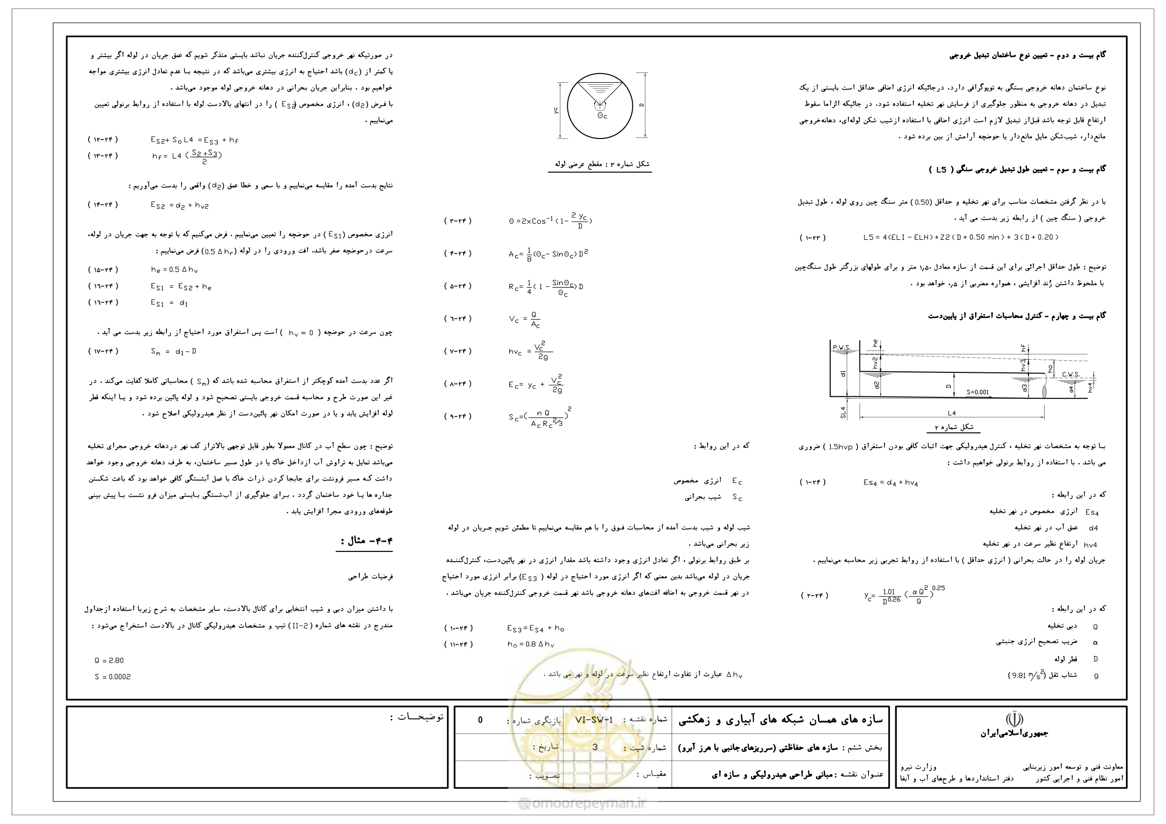 صفحه 235 از 305