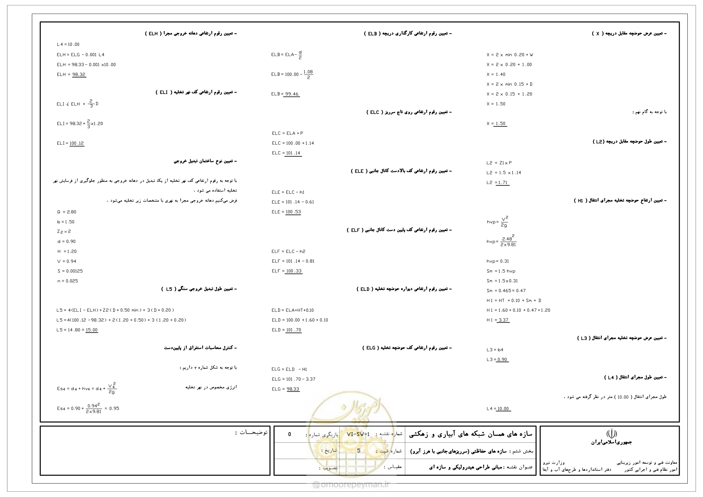 صفحه 237 از 305