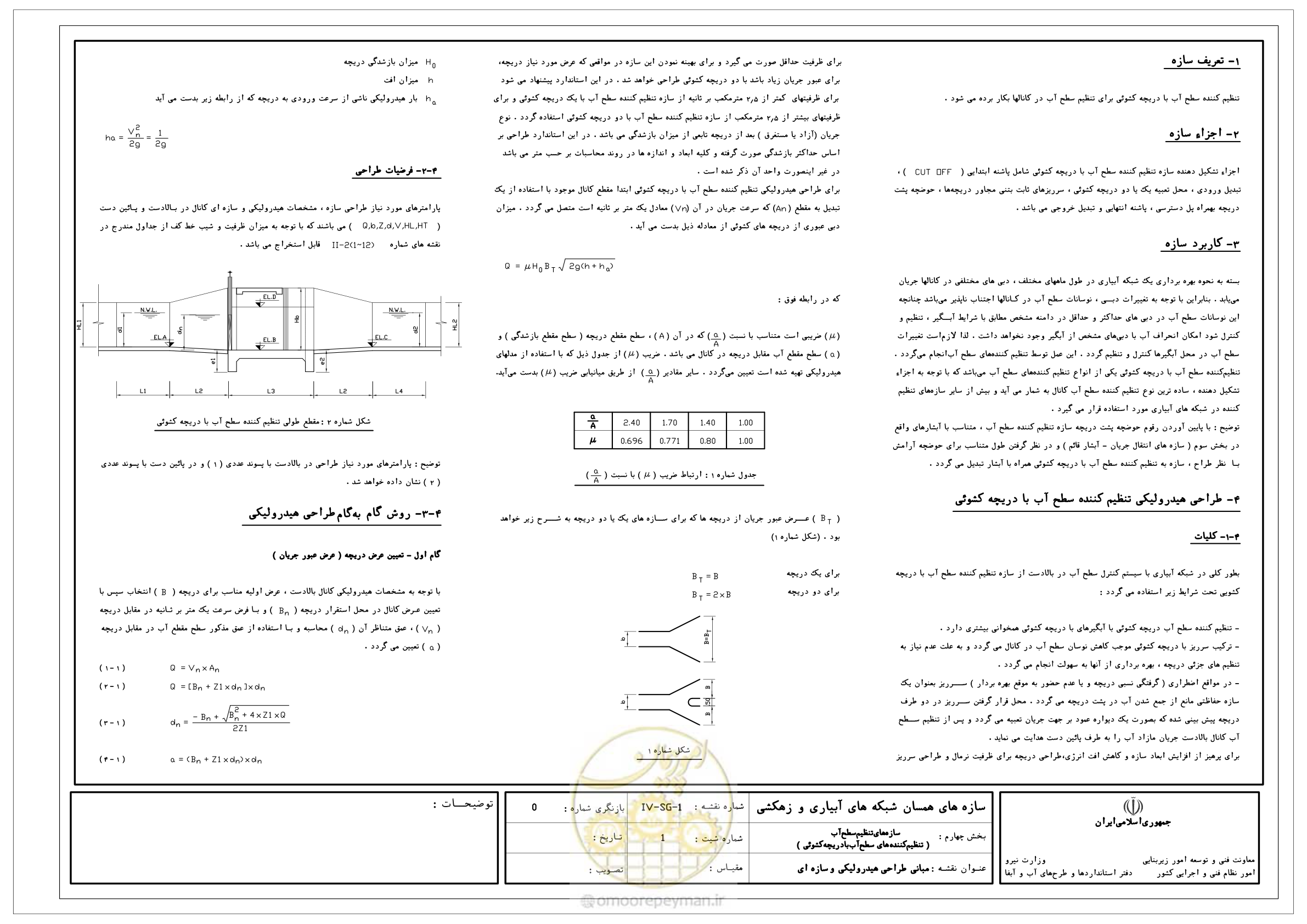 صفحه 24 از 305