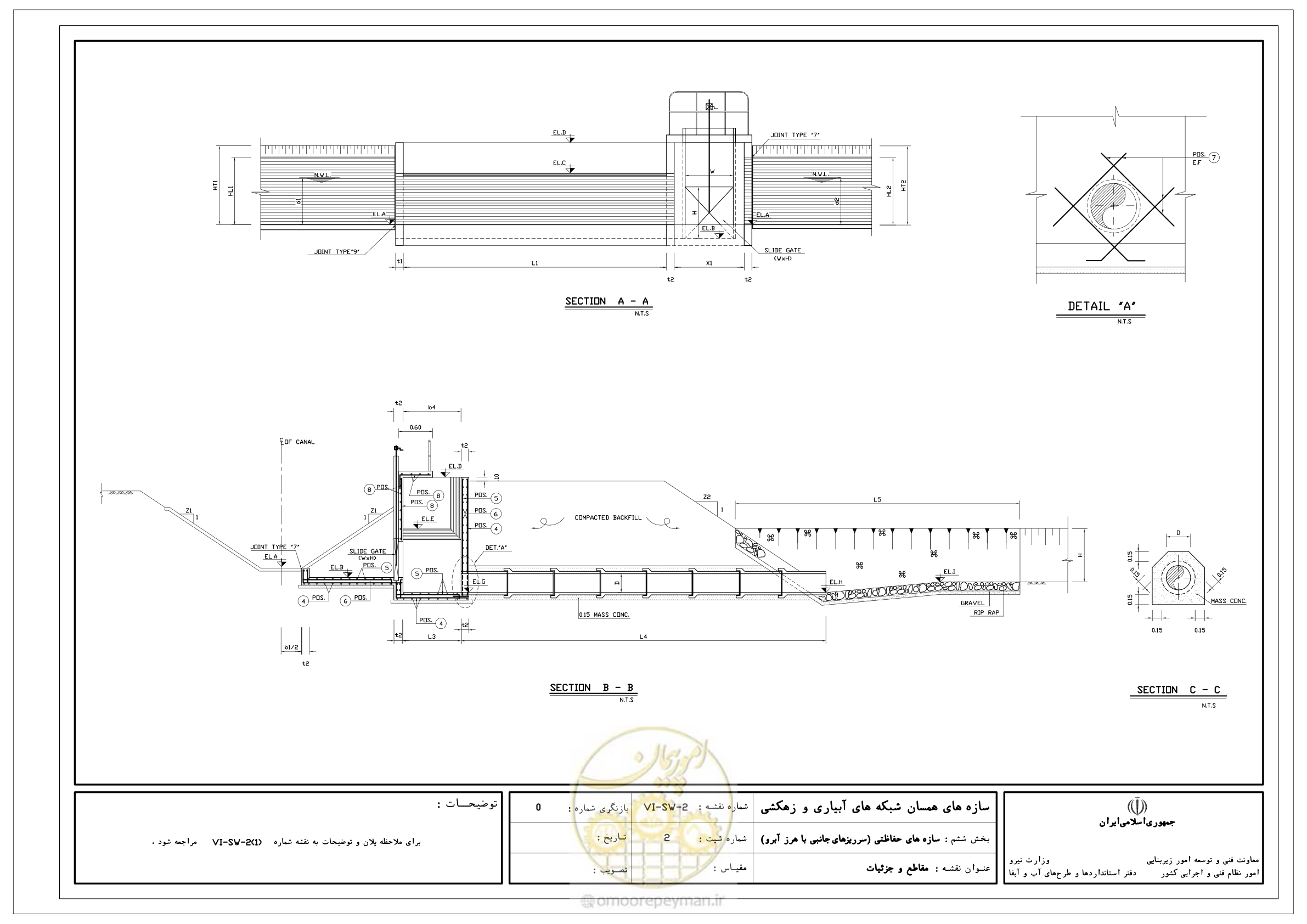 صفحه 243 از 305
