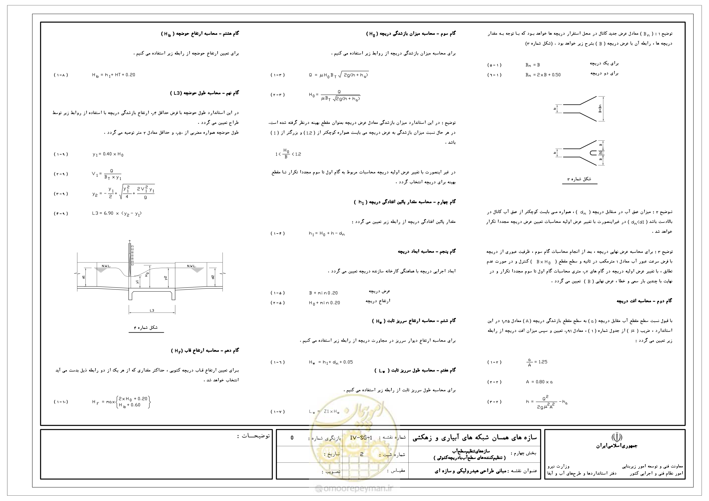 صفحه 25 از 305